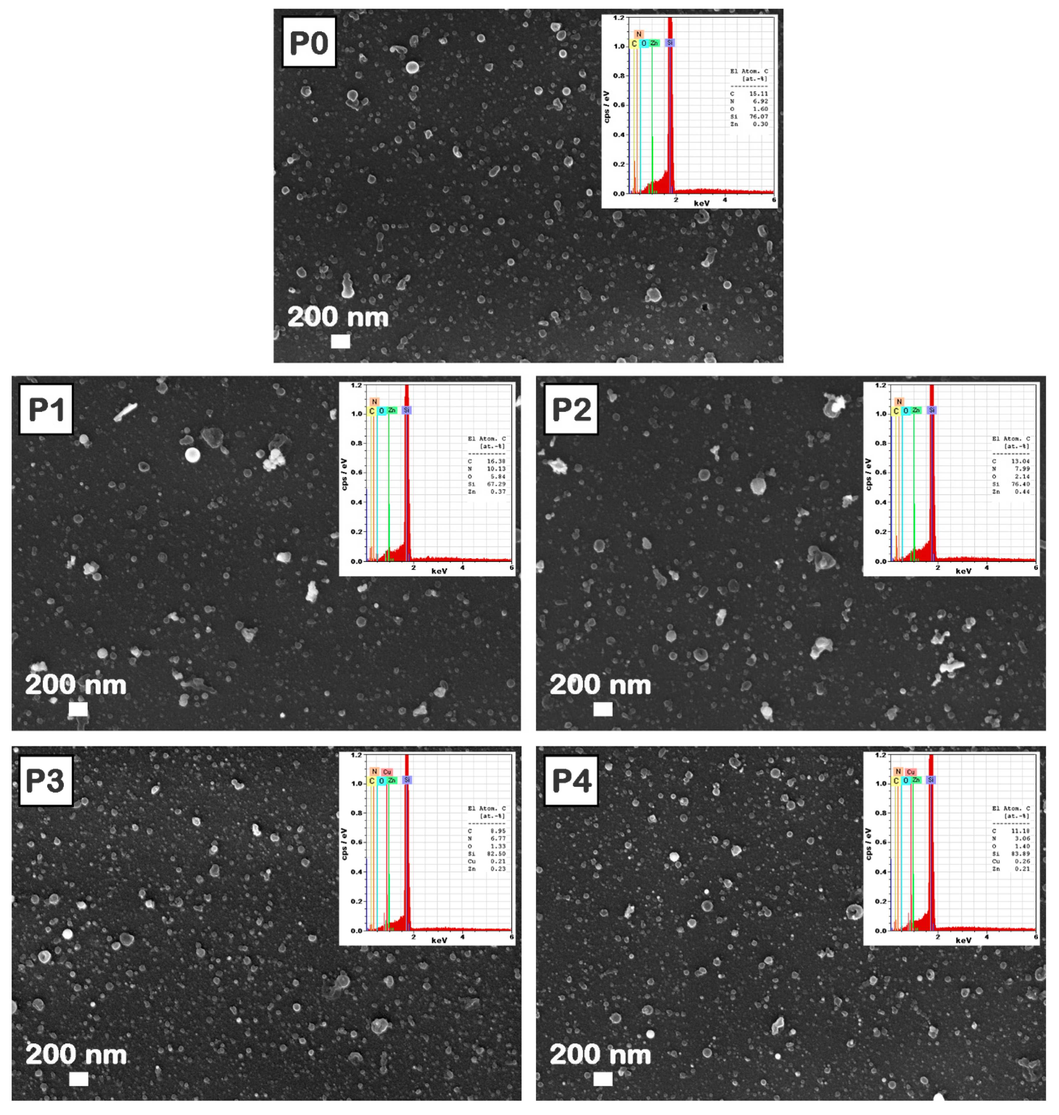 Materials 16 02480 g004