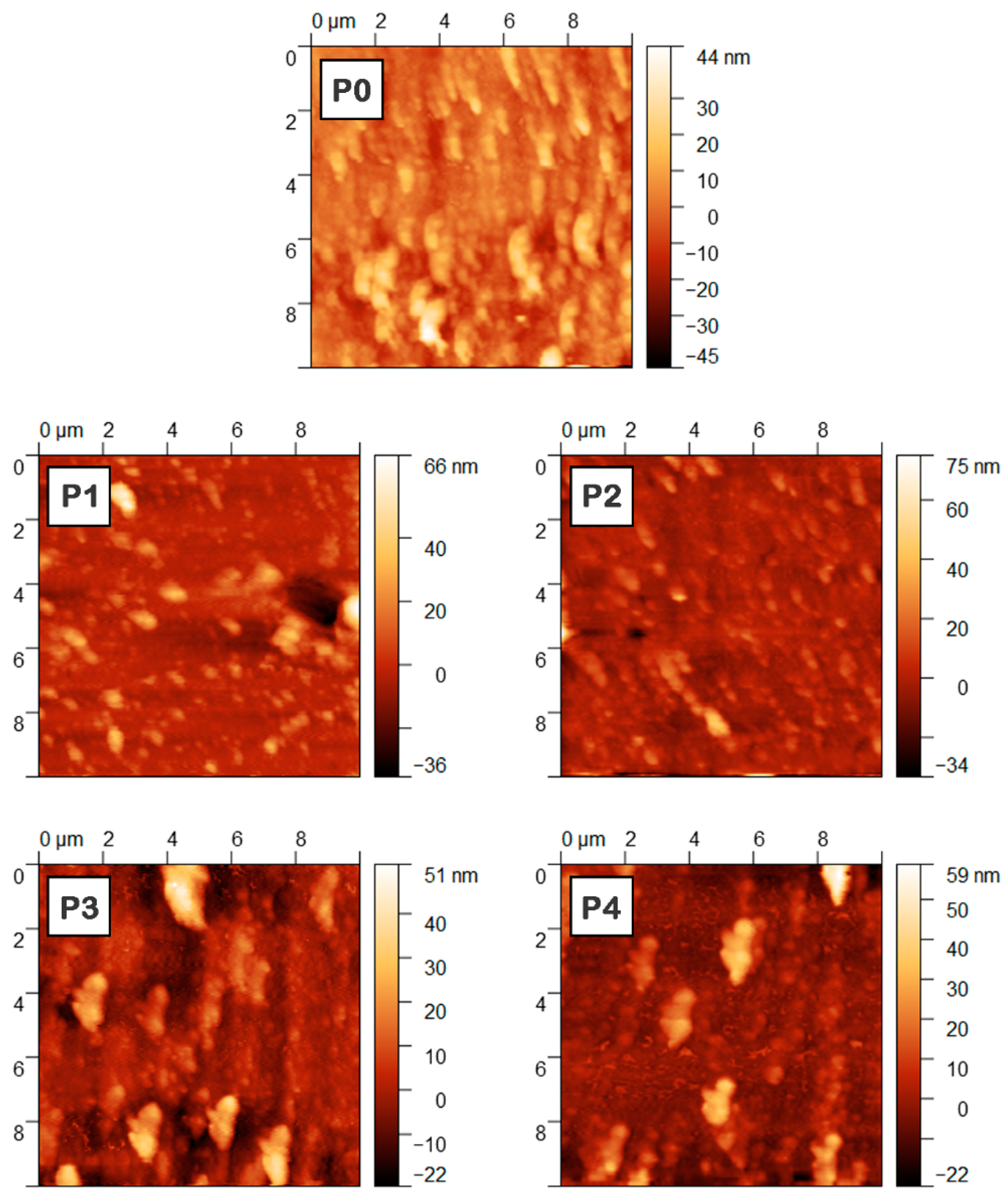 Materials 16 02480 g006
