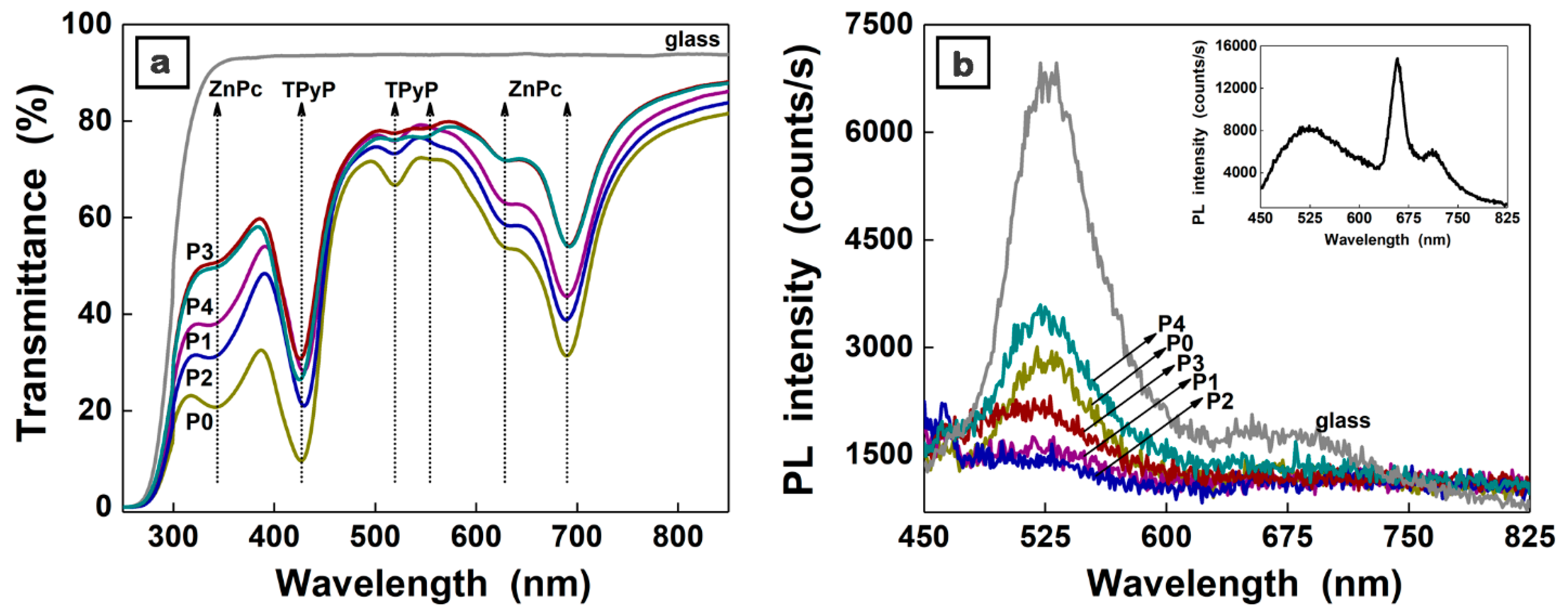 Materials 16 02480 g007