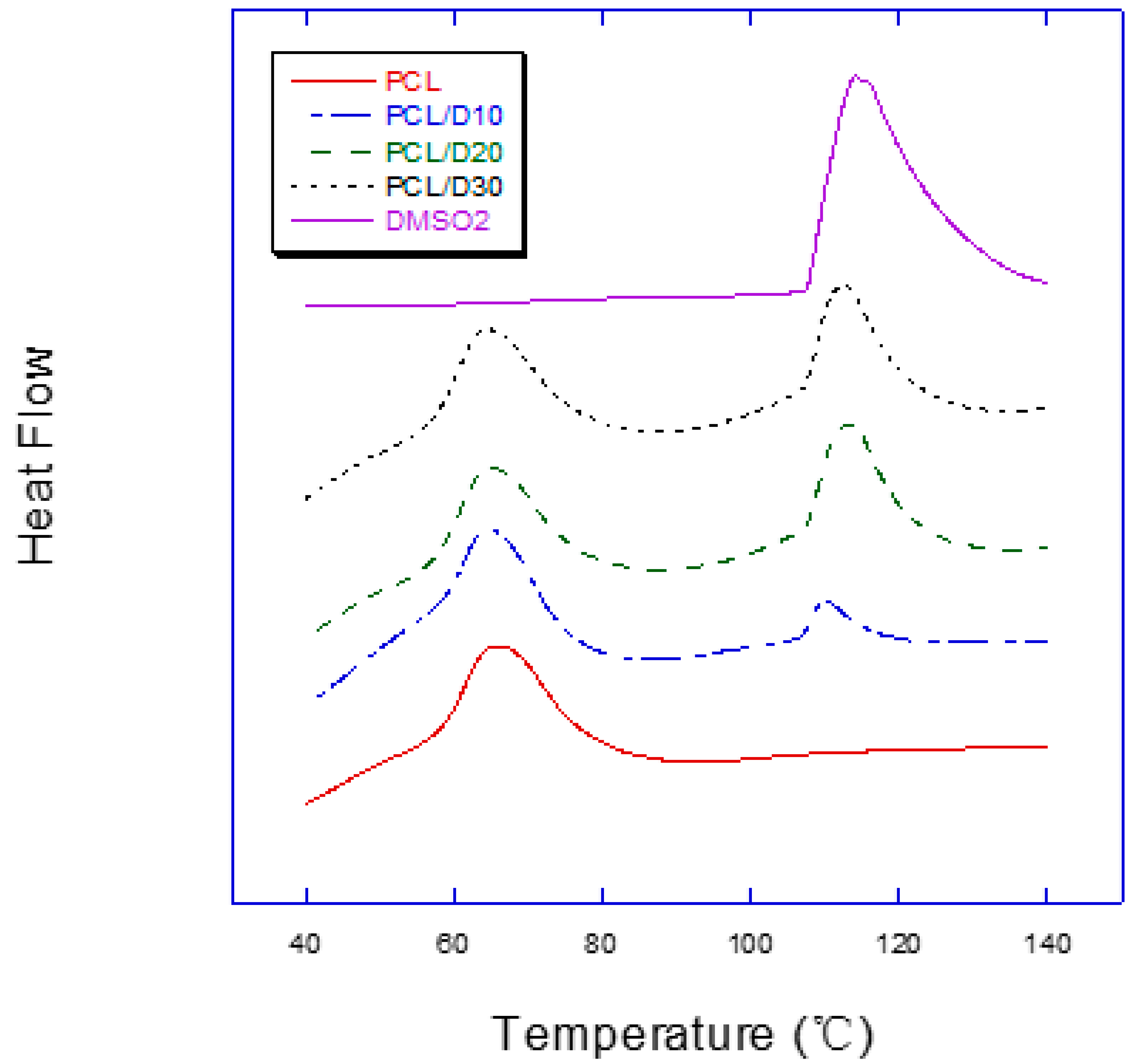 Materials 16 02481 g003