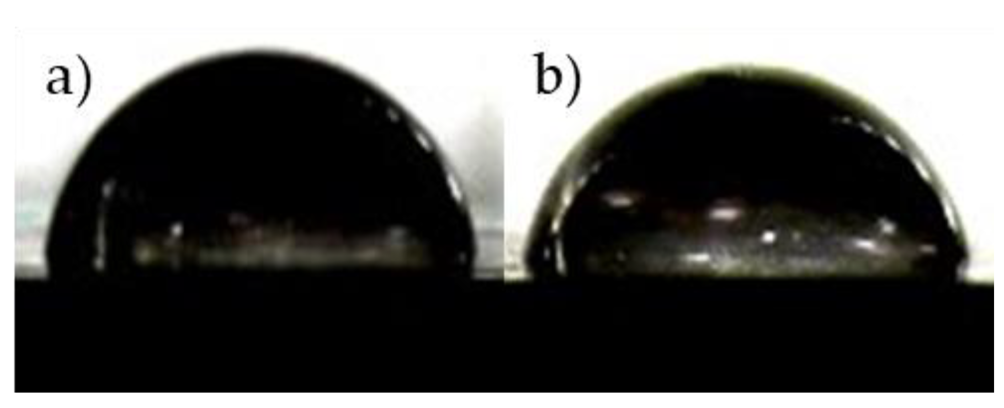 Materials 16 02481 g004