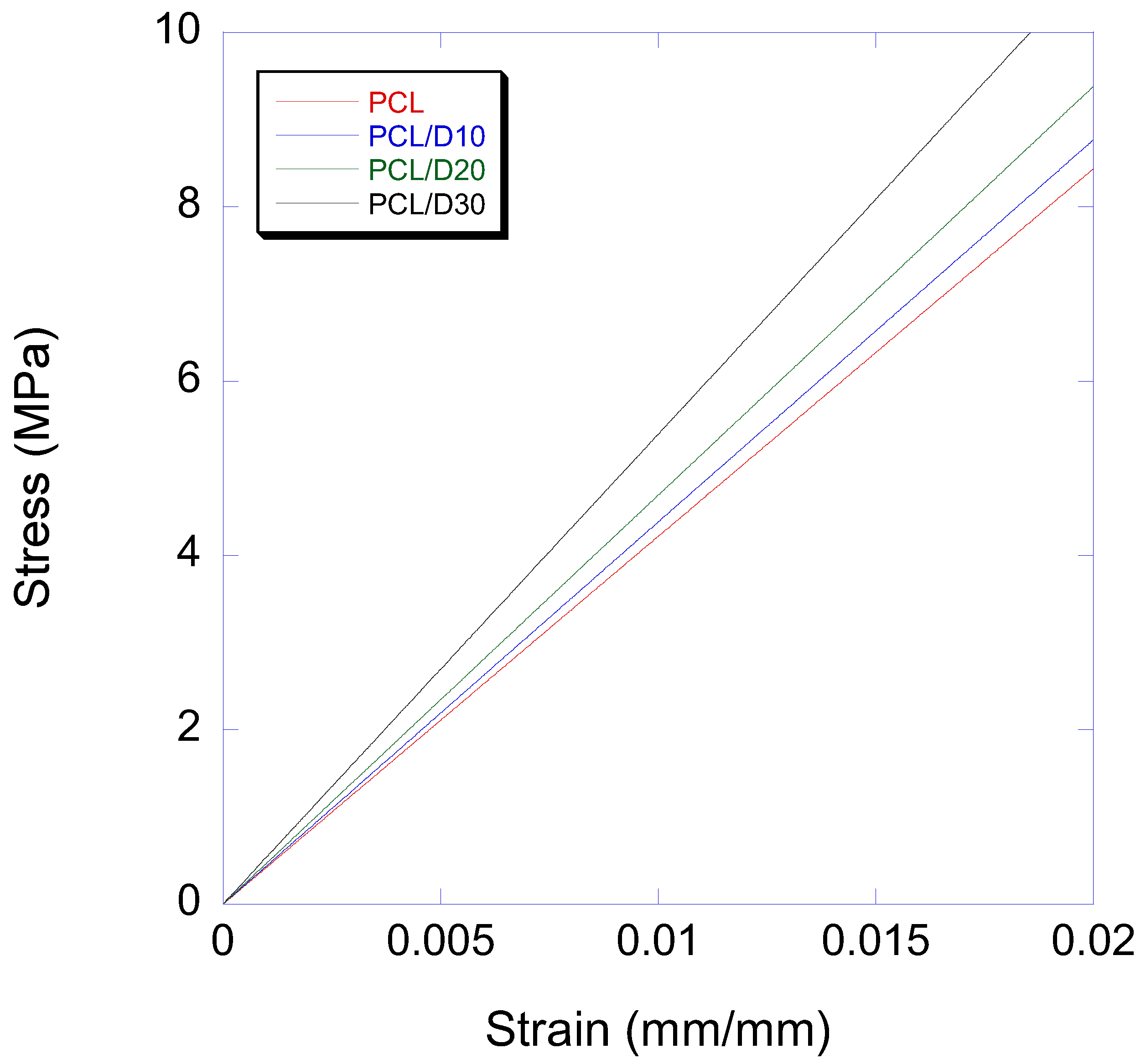 Materials 16 02481 g006