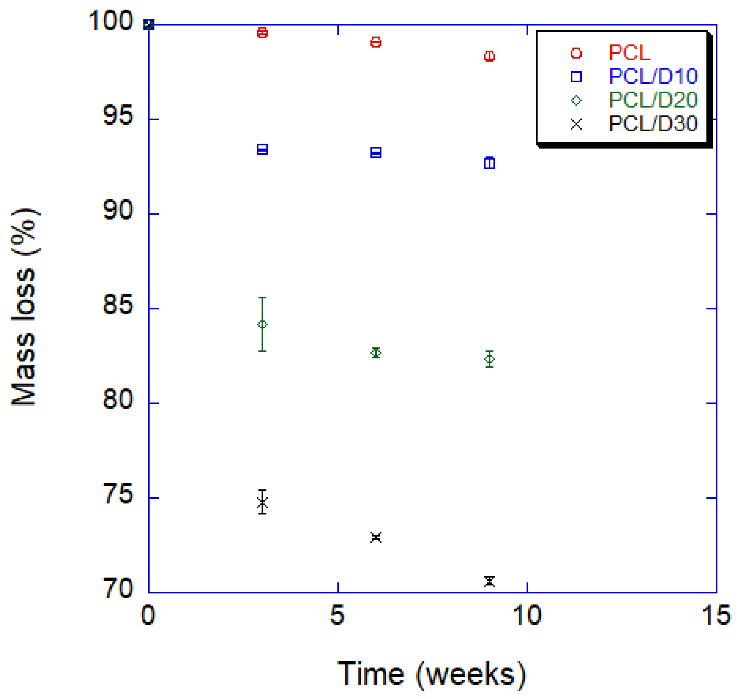 Materials 16 02481 g008