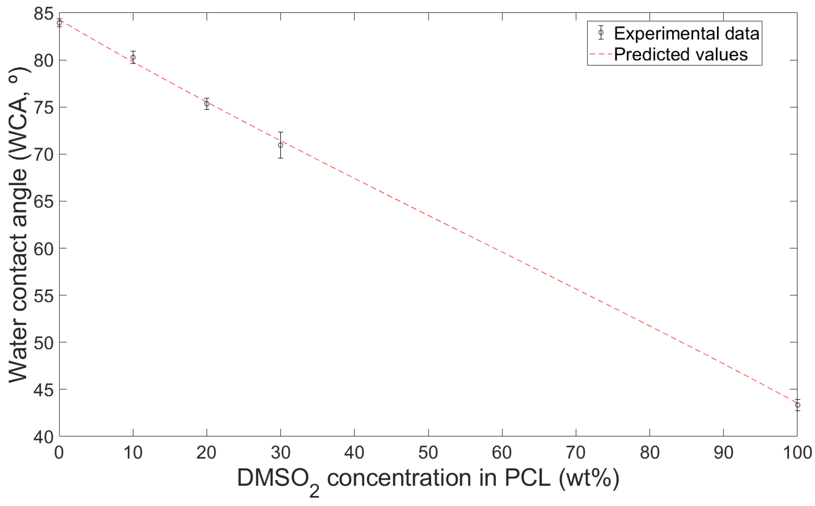 Materials 16 02481 g009