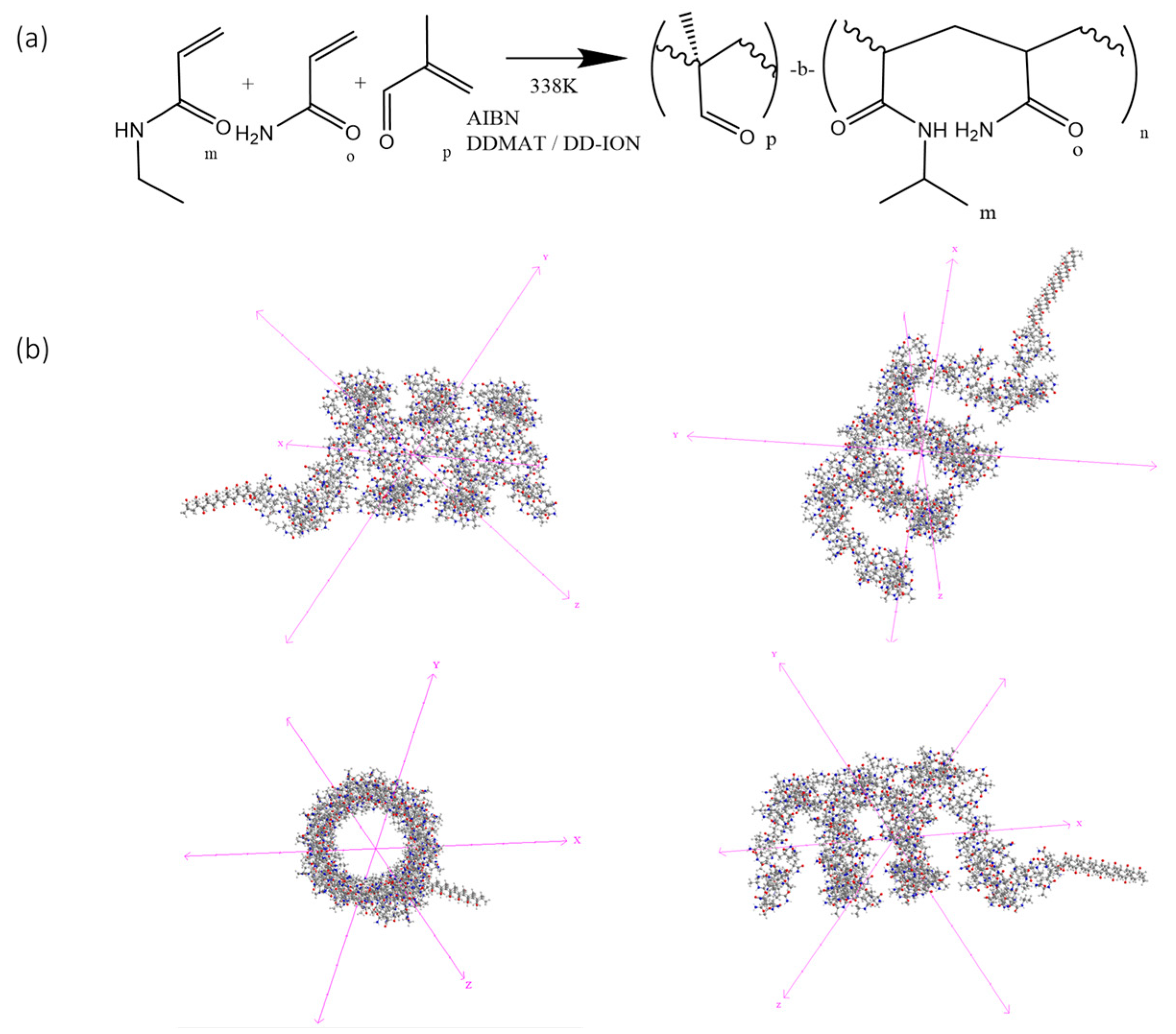 Materials 16 02482 g001