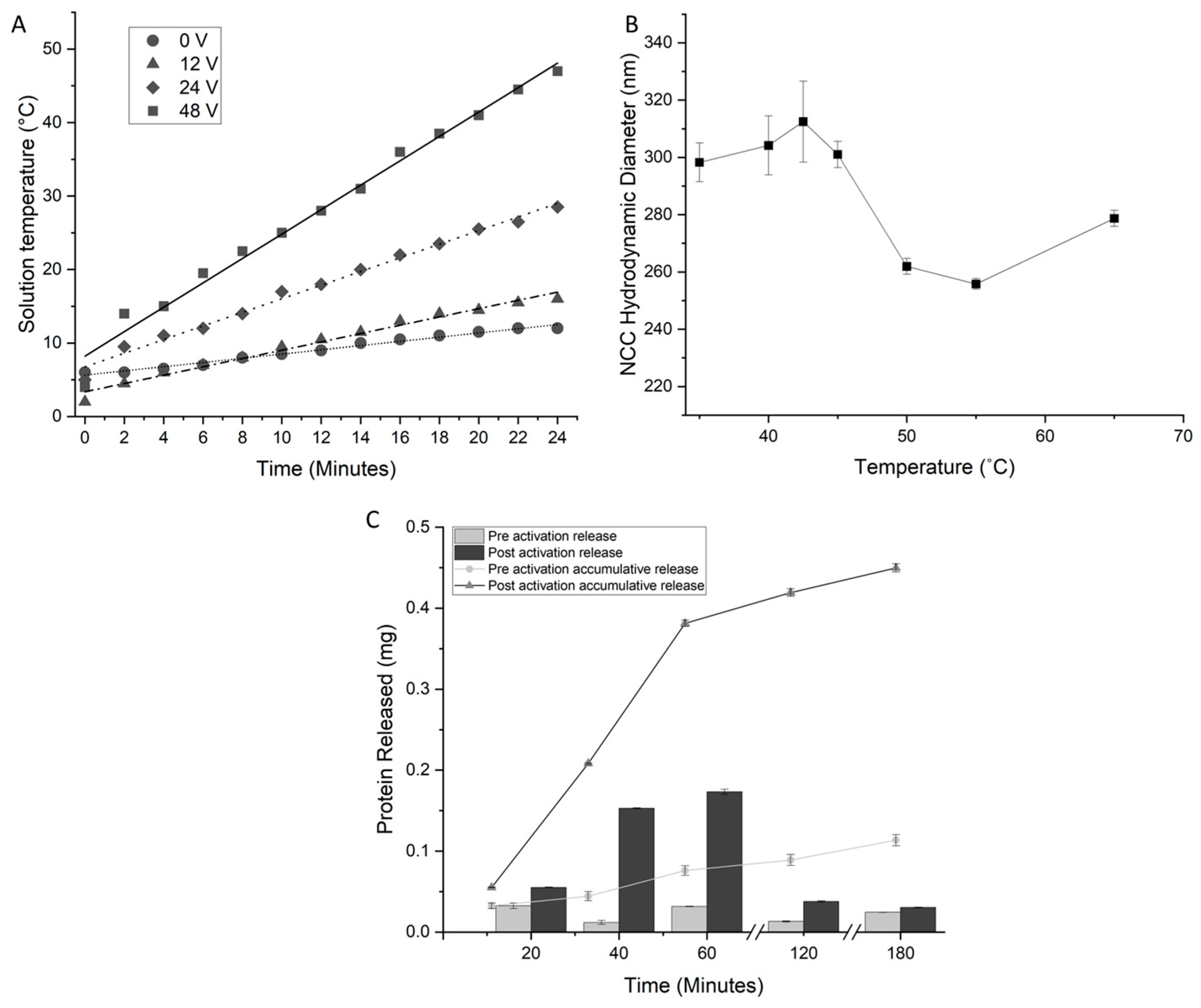 Materials 16 02482 g005