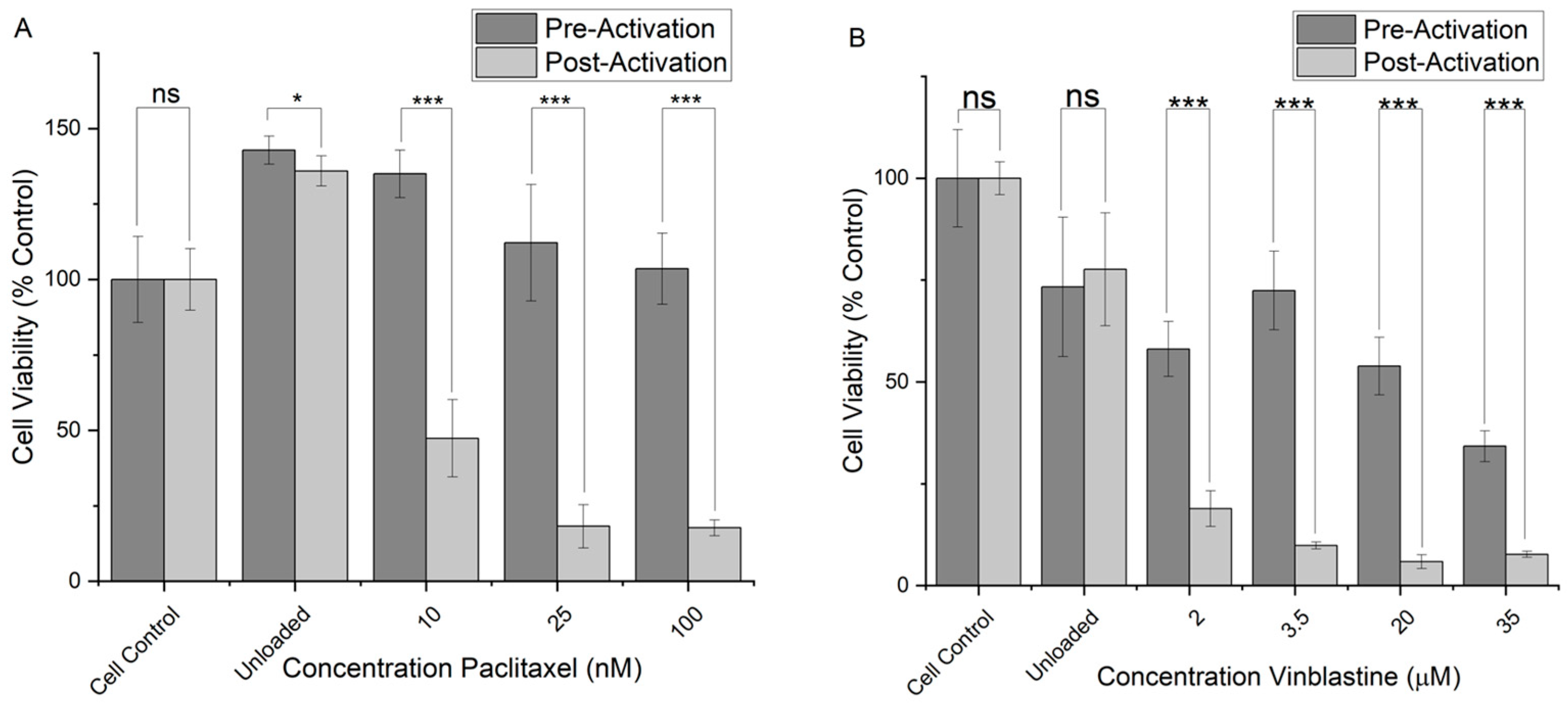 Materials 16 02482 g007