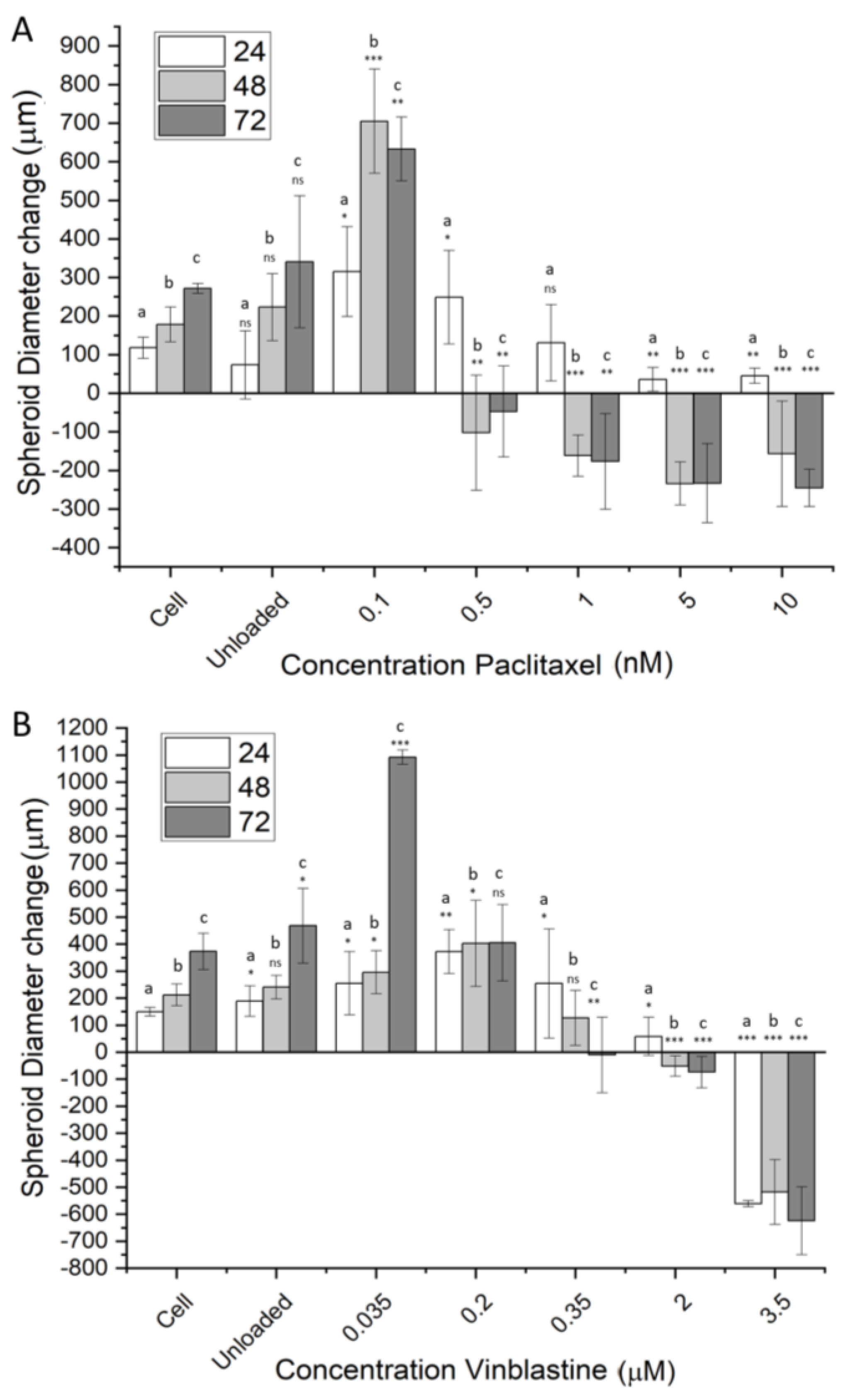 Materials 16 02482 g009