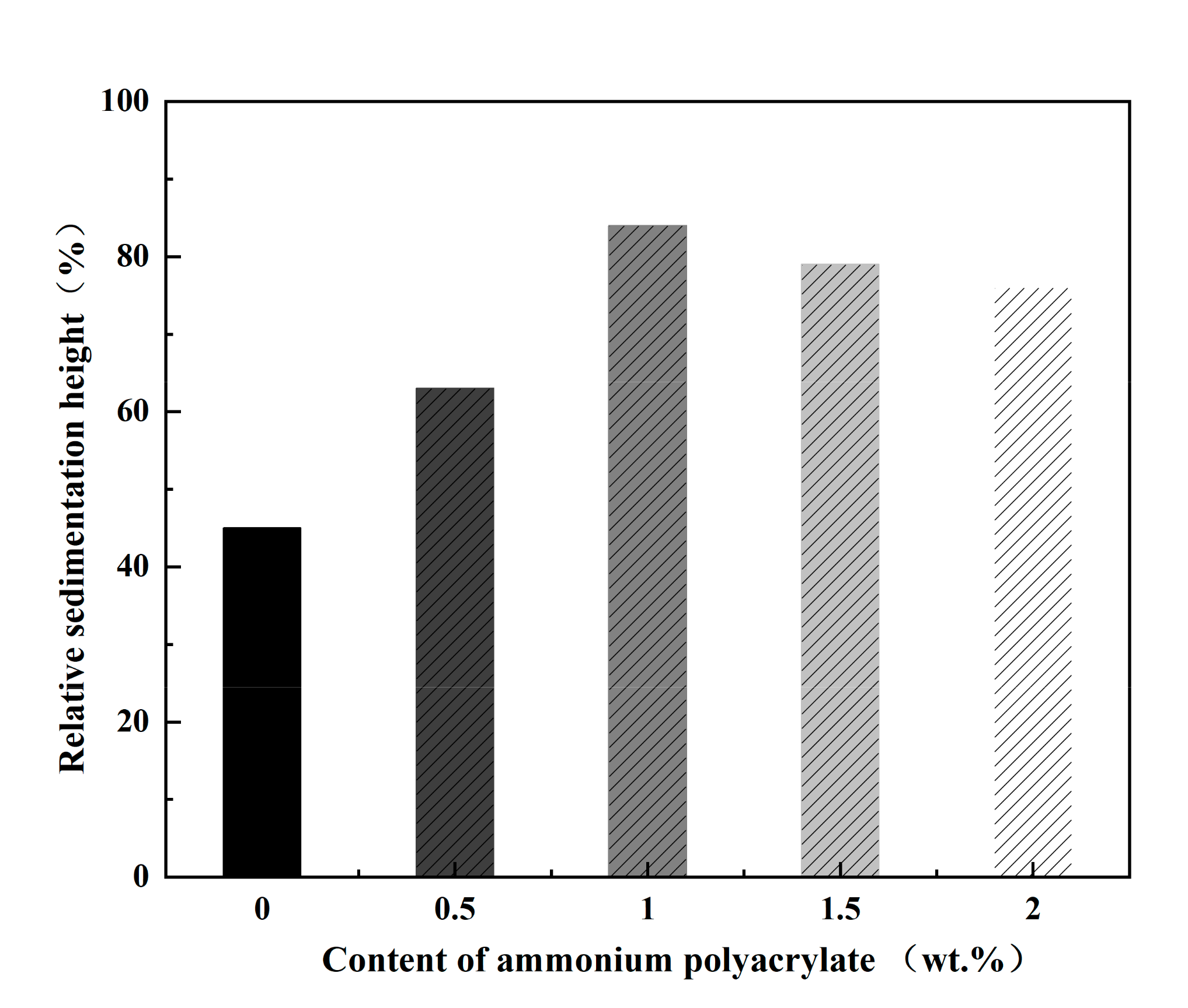 Materials 16 02483 g004 Materials 16 02483 g004
