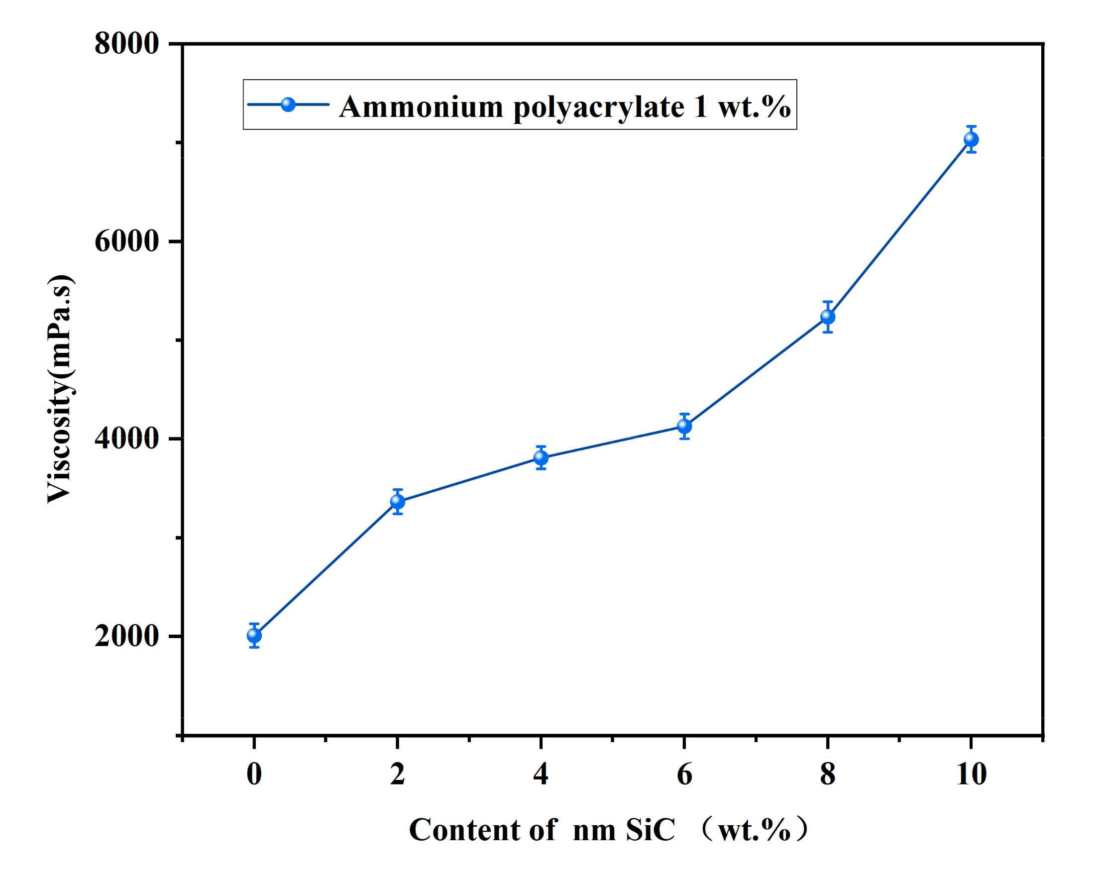 Materials 16 02483 g005 Materials 16 02483 g005