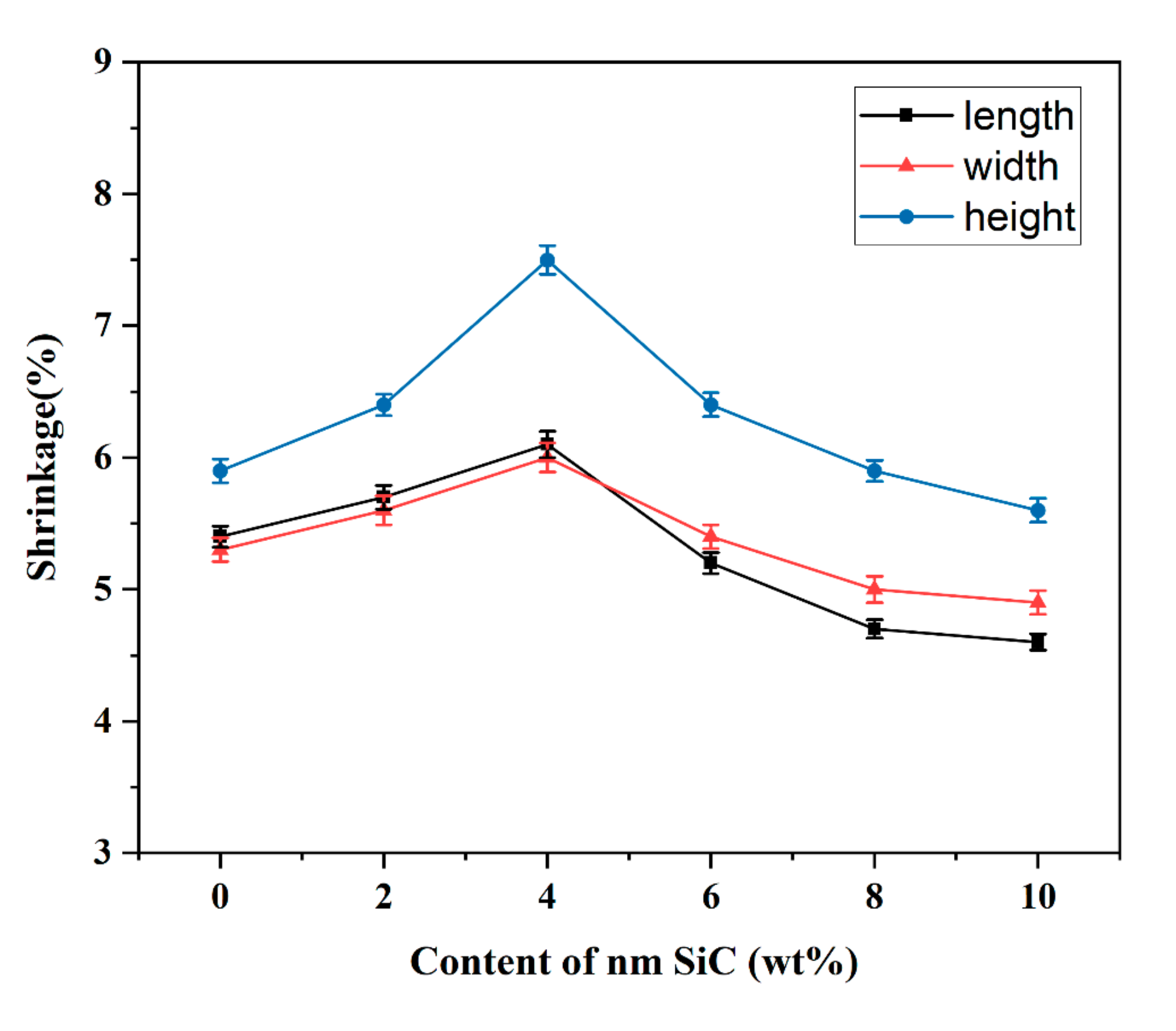 Materials 16 02483 g006 Materials 16 02483 g006