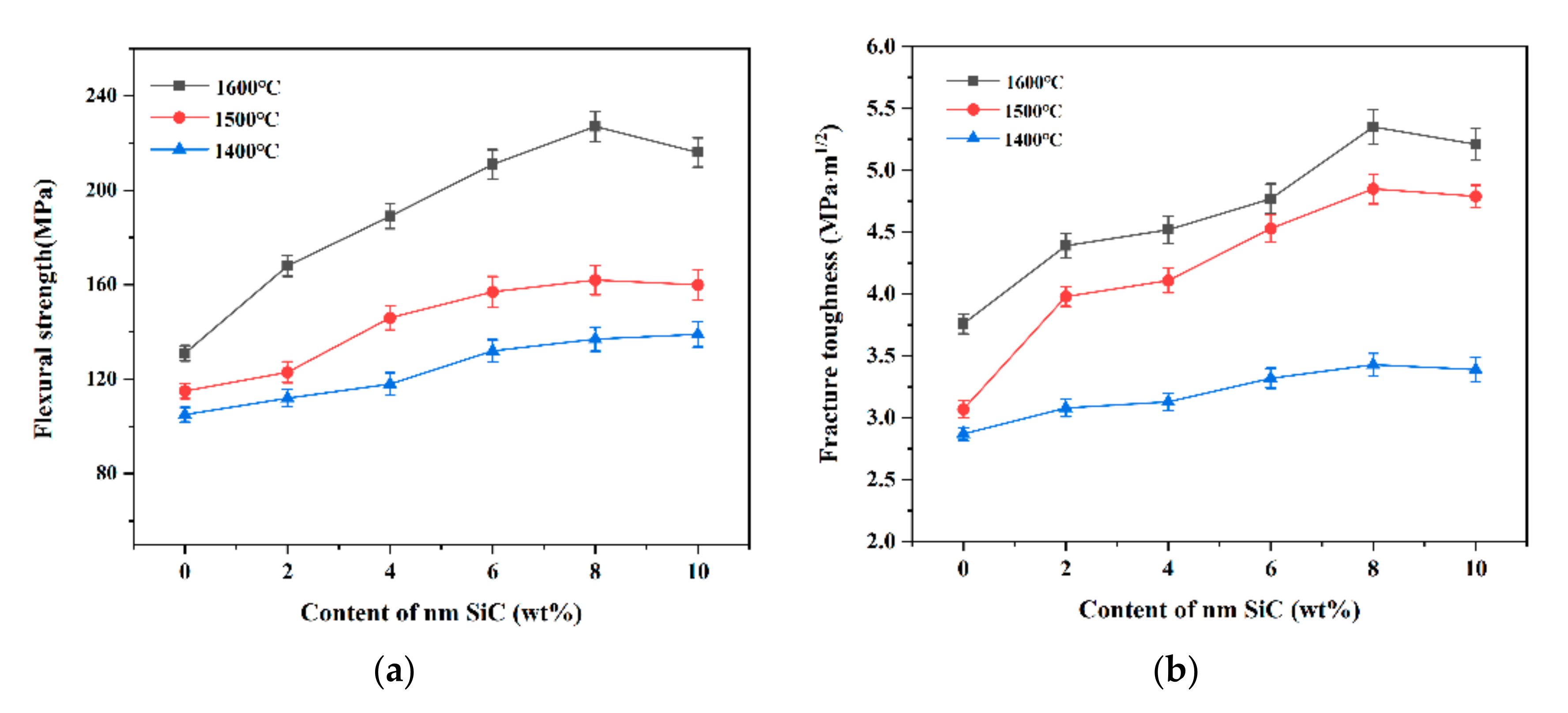 Materials 16 02483 g007 Materials 16 02483 g007