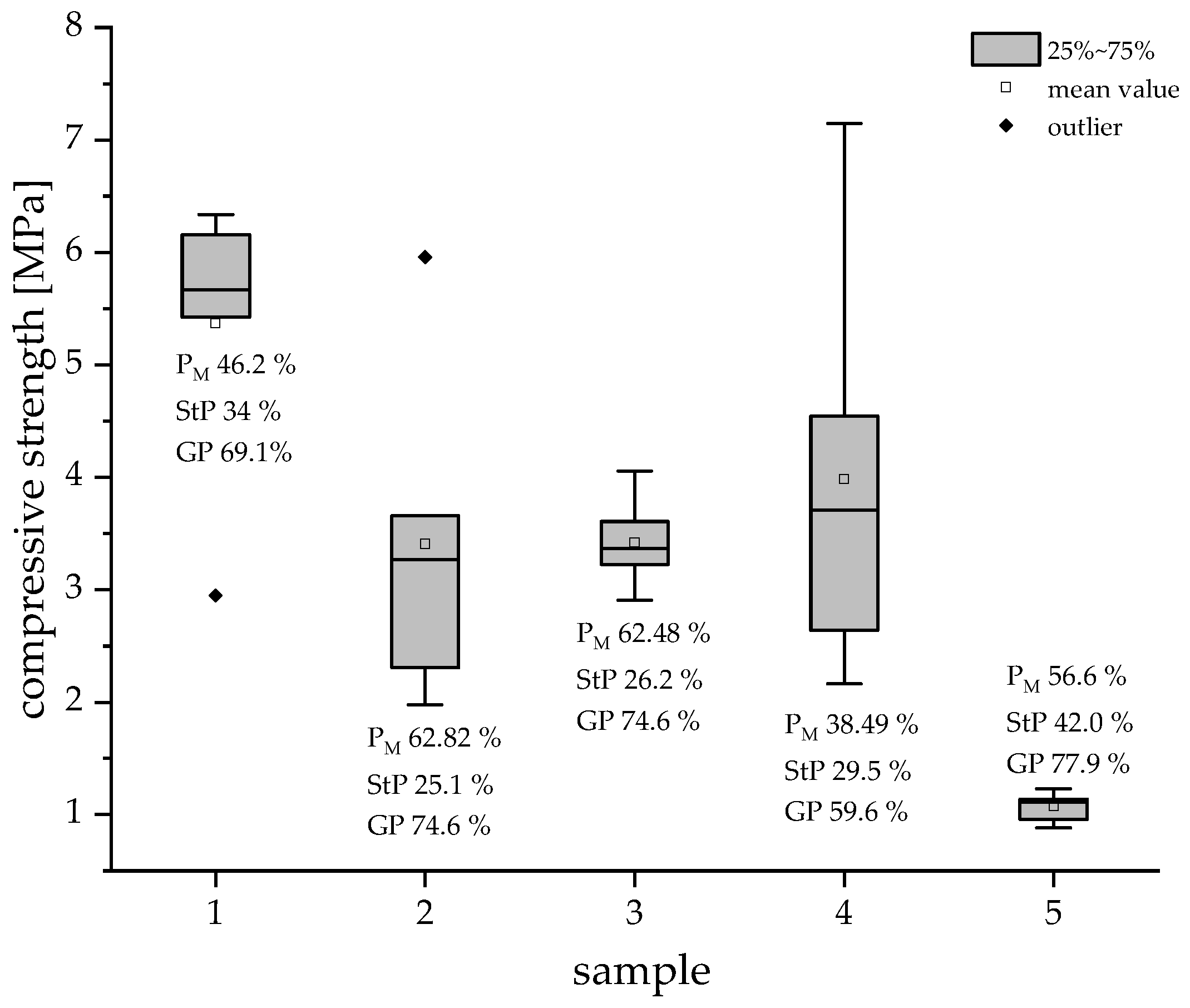 Materials 16 02484 g005