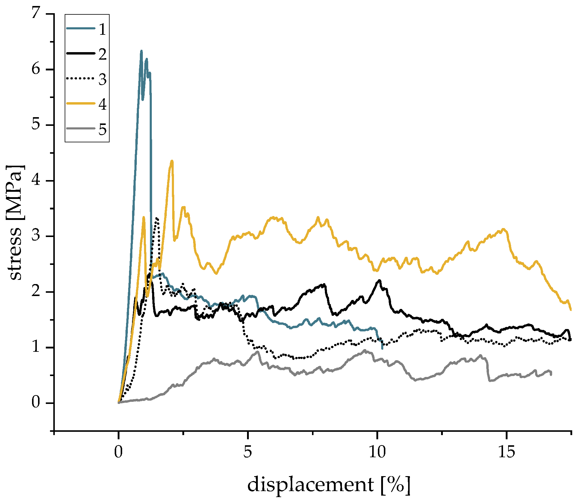 Materials 16 02484 g006