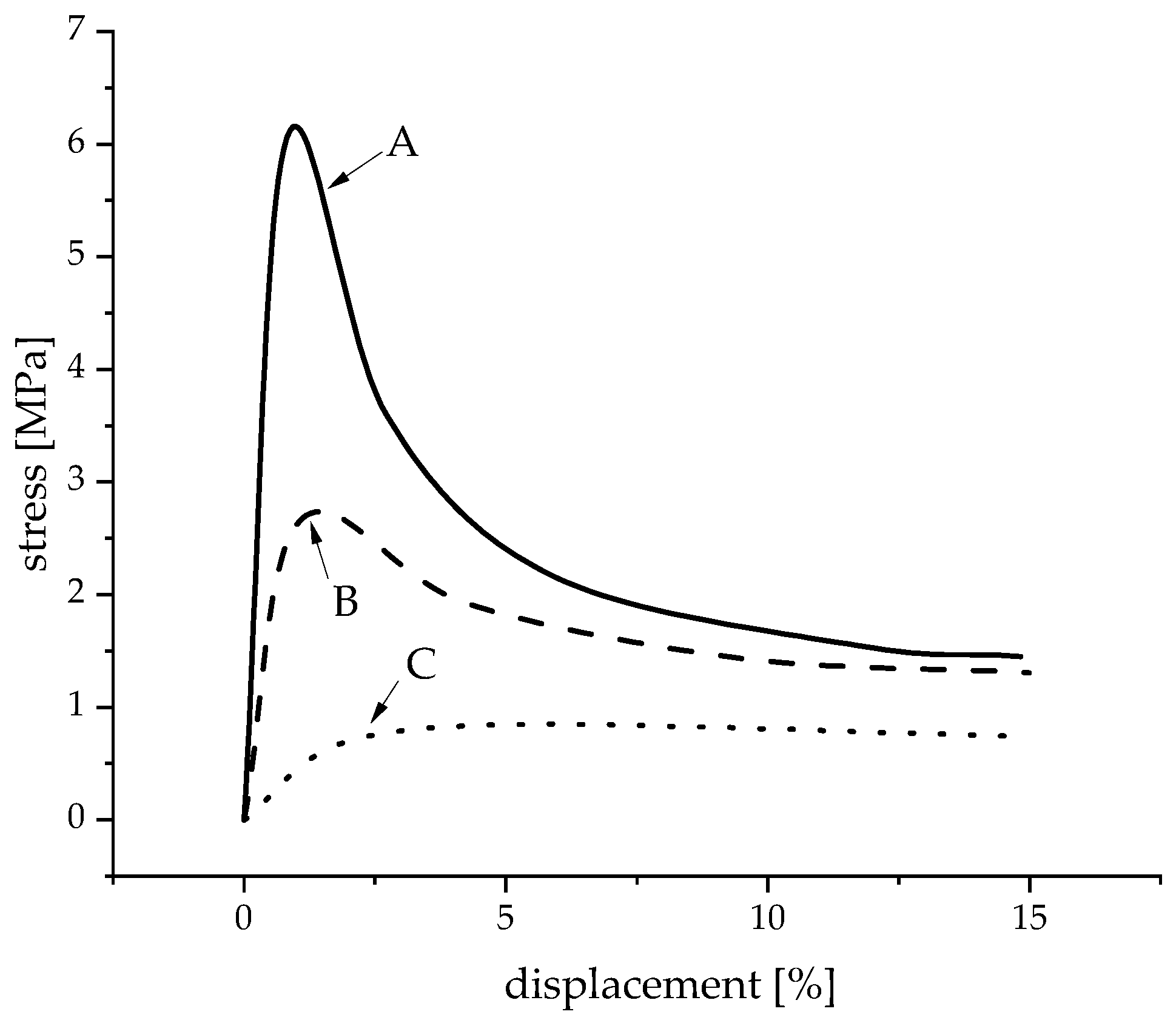 Materials 16 02484 g007