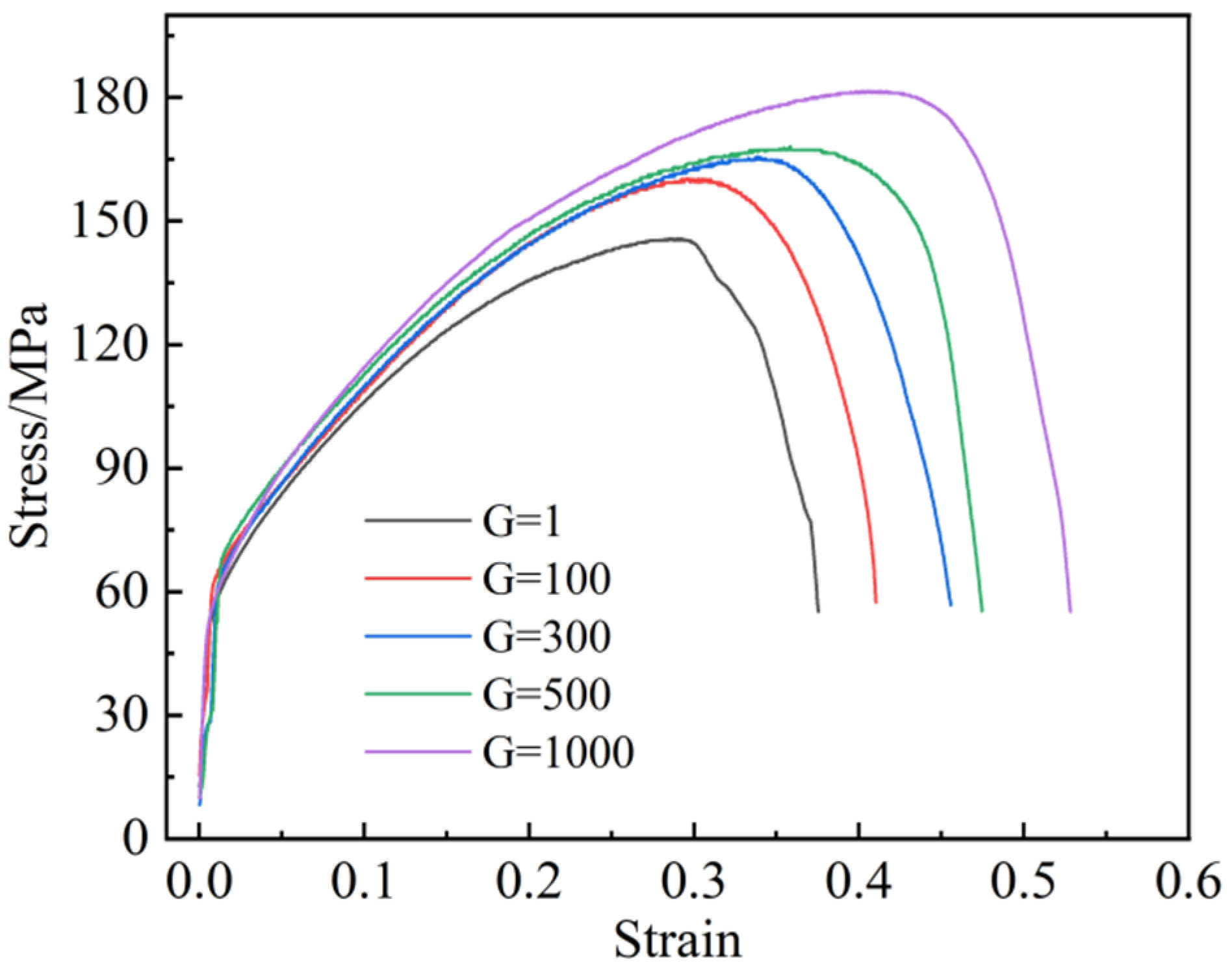 Materials 16 02485 g008 Materials 16 02485 g008