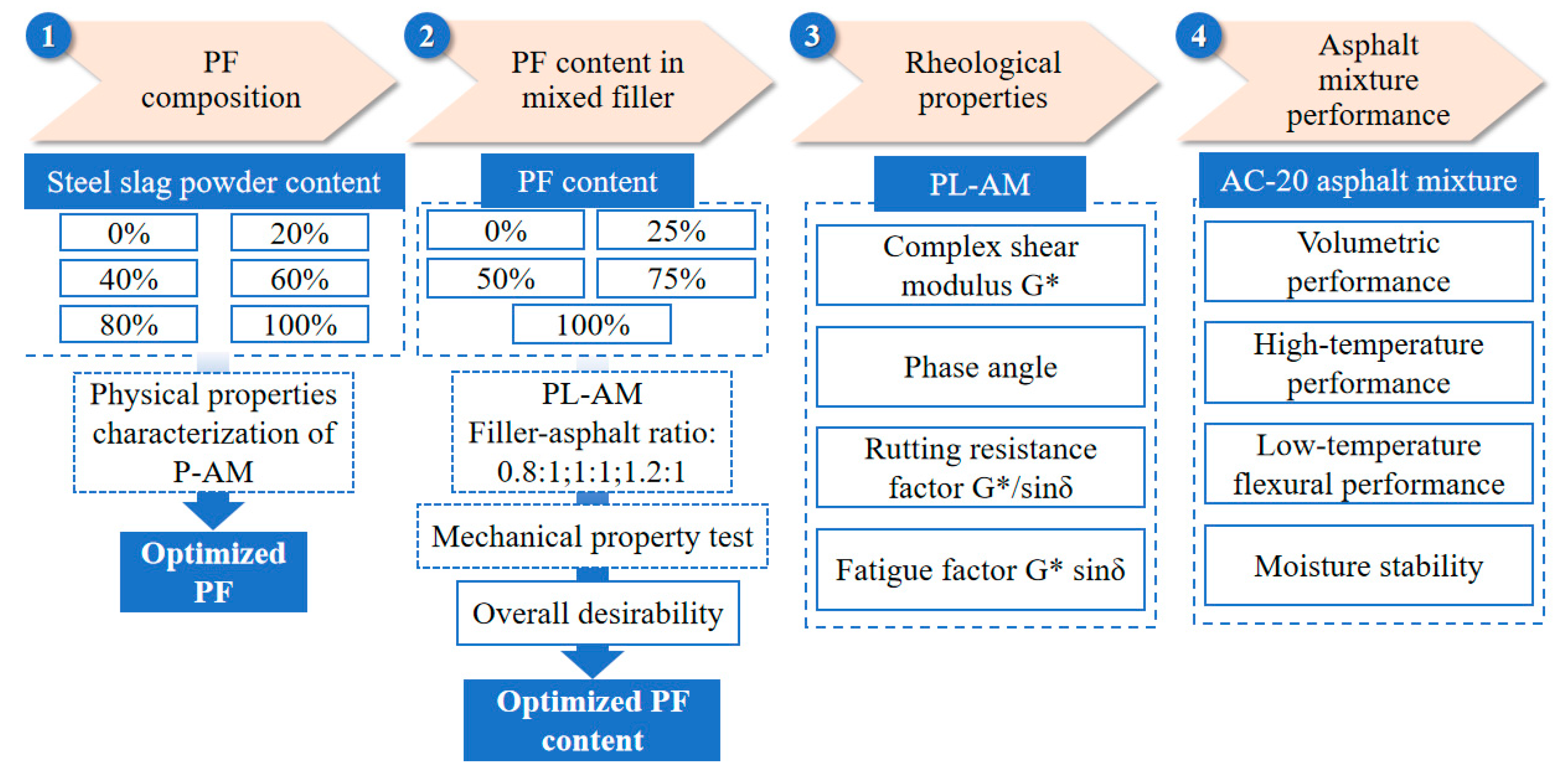 Materials 16 02486 g002 Materials 16 02486 g002