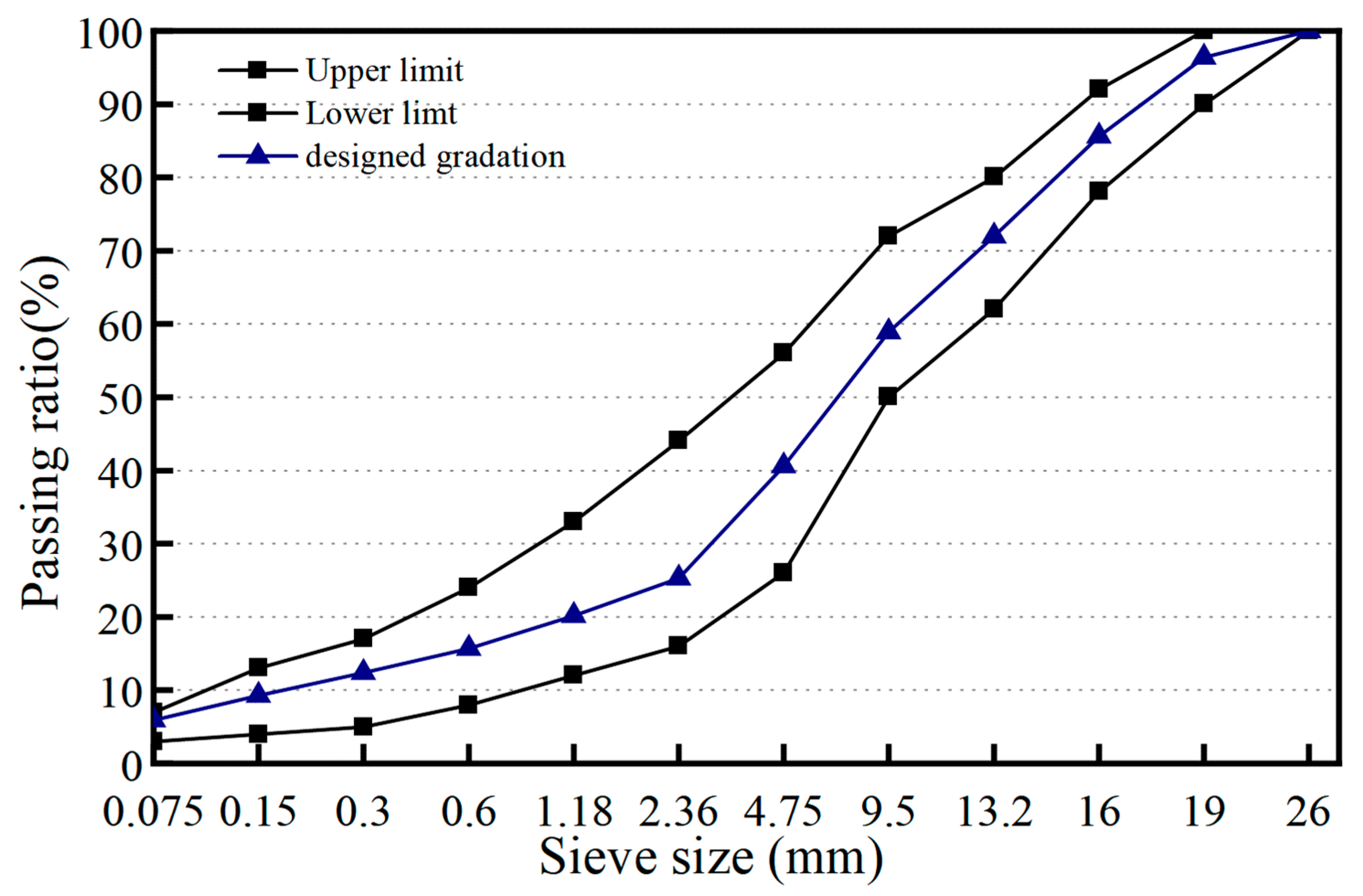 Materials 16 02486 g003 Materials 16 02486 g003