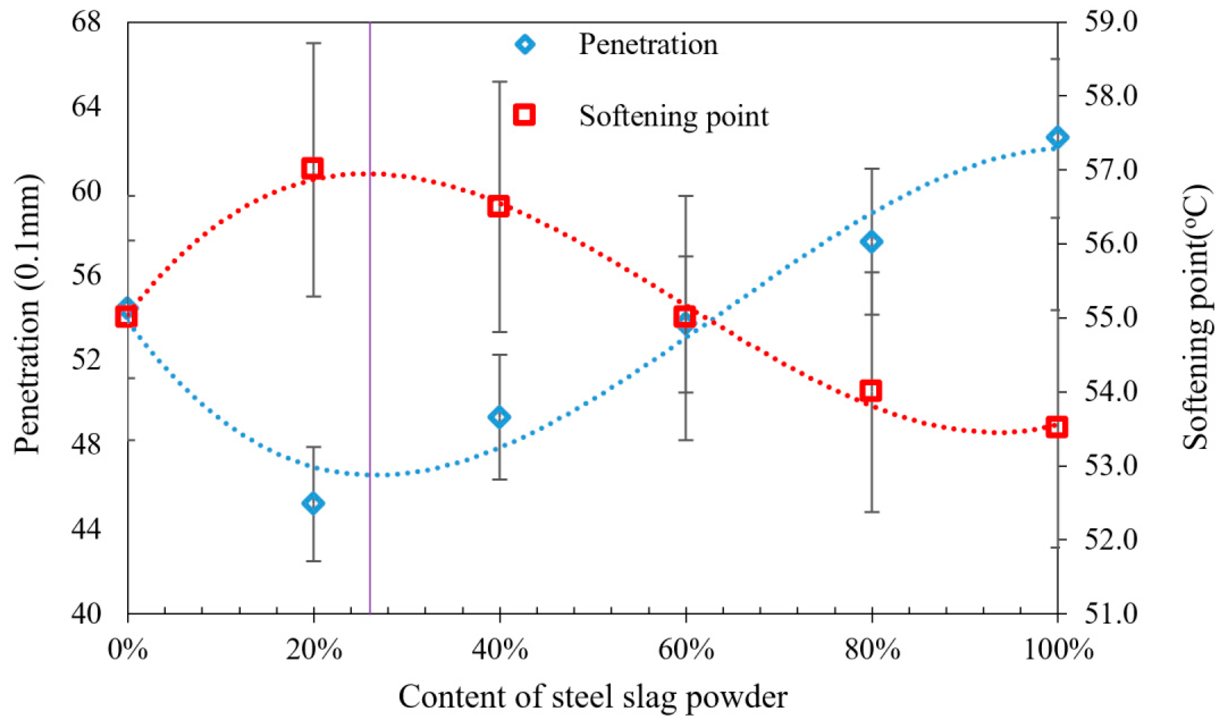 Materials 16 02486 g004 Materials 16 02486 g004