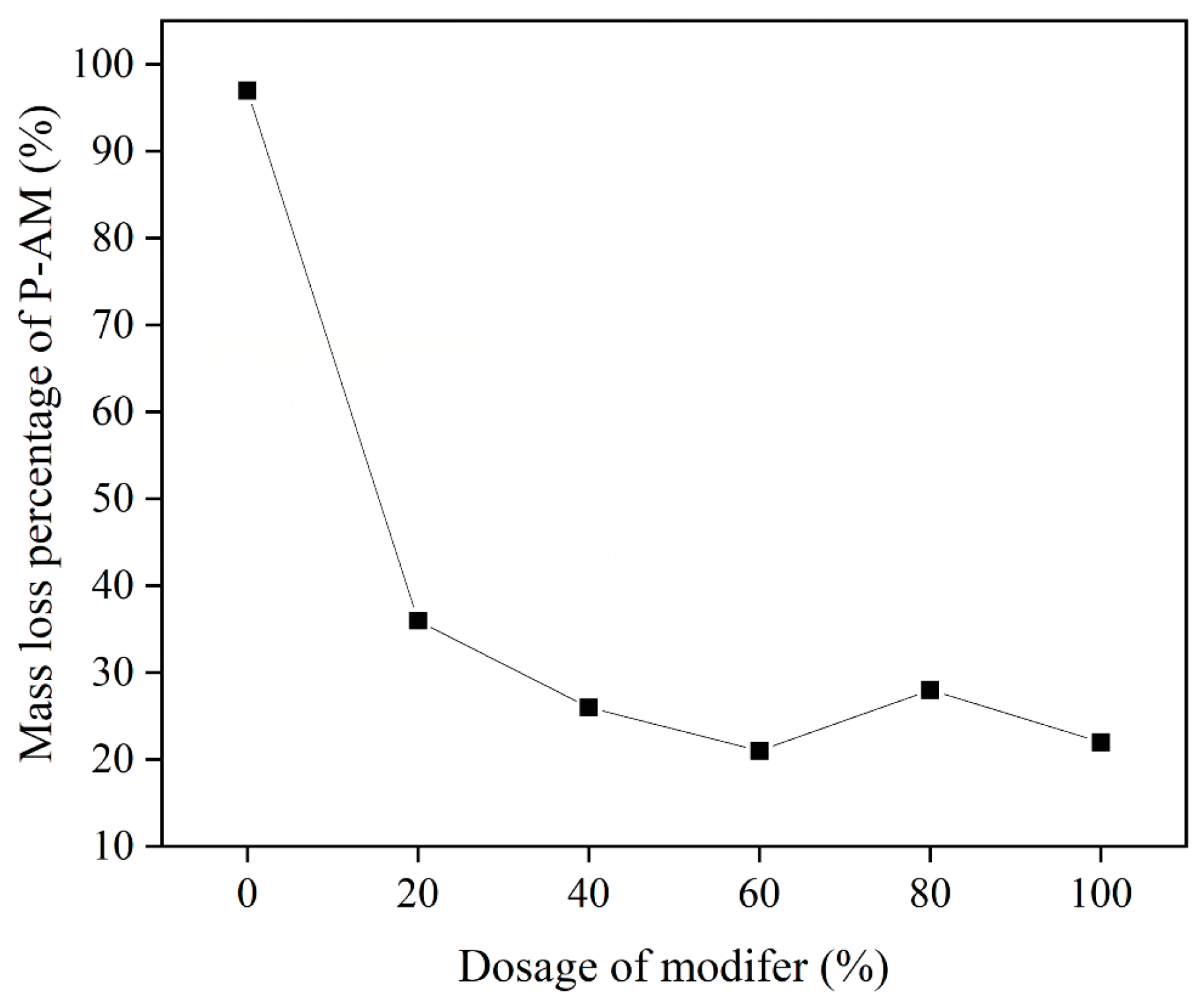 Materials 16 02486 g006 Materials 16 02486 g006