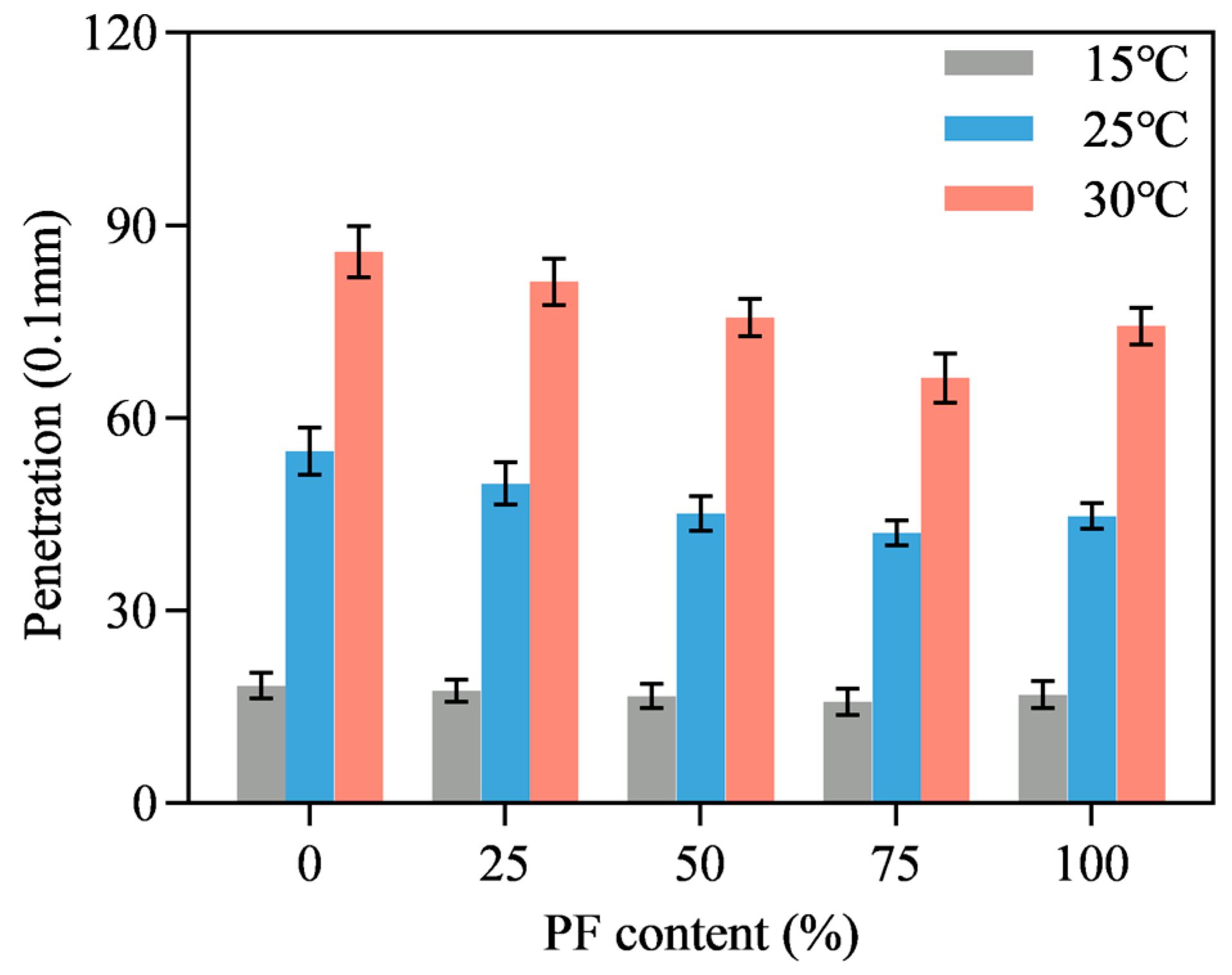 Materials 16 02486 g007 Materials 16 02486 g007