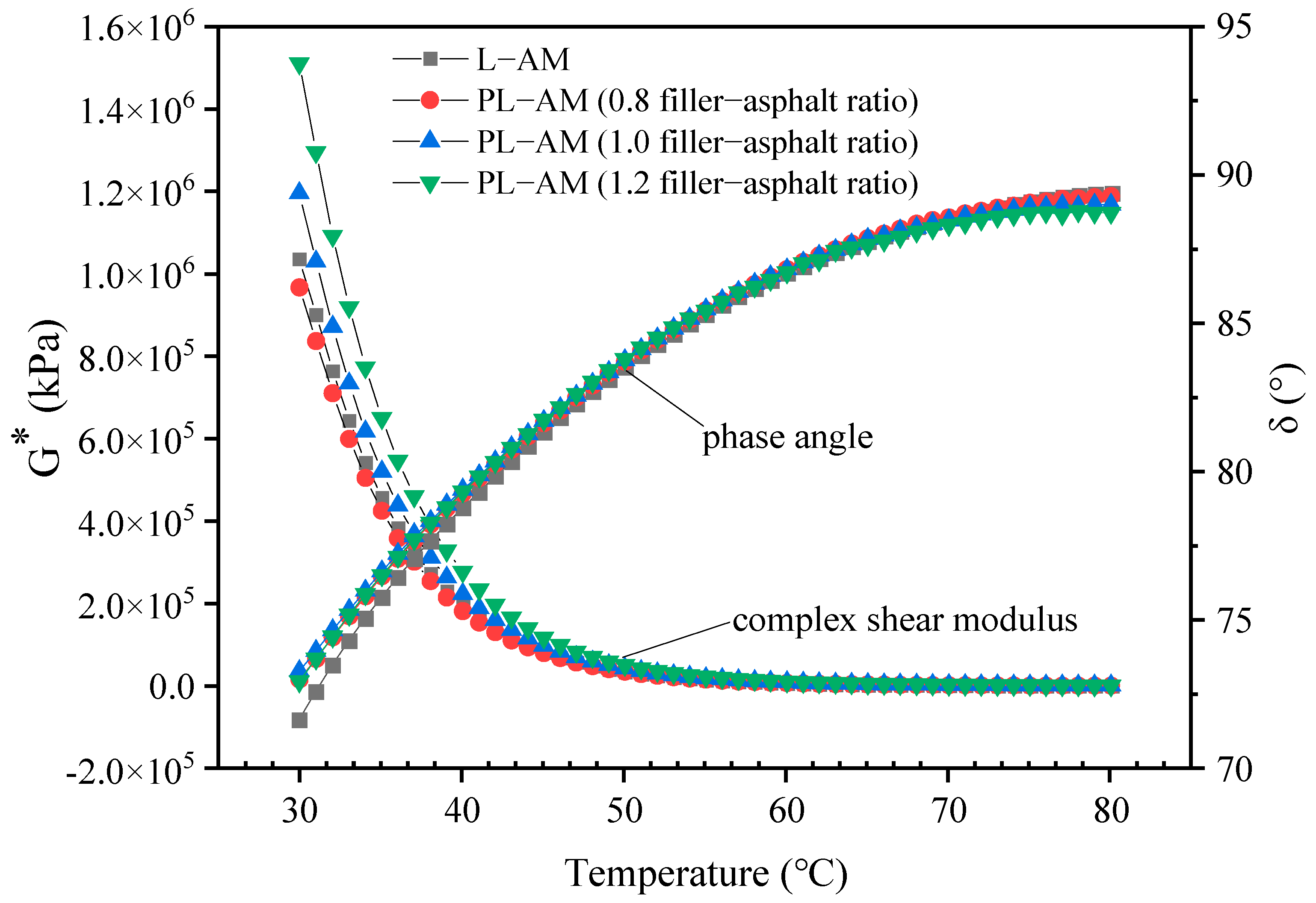 Materials 16 02486 g012 Materials 16 02486 g012
