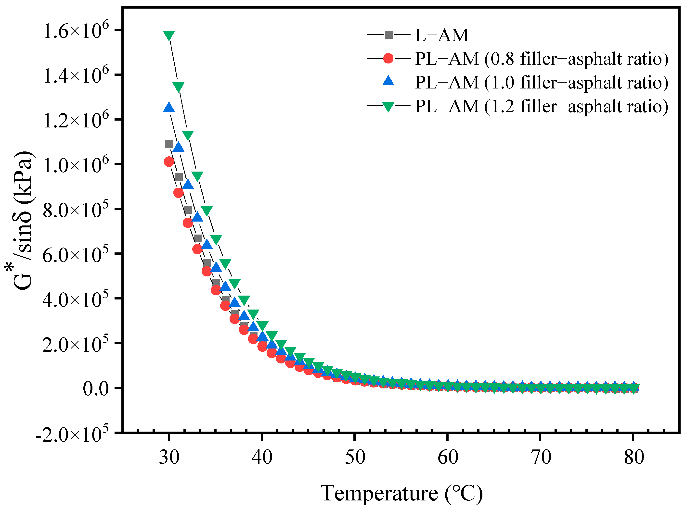 Materials 16 02486 g013 Materials 16 02486 g013