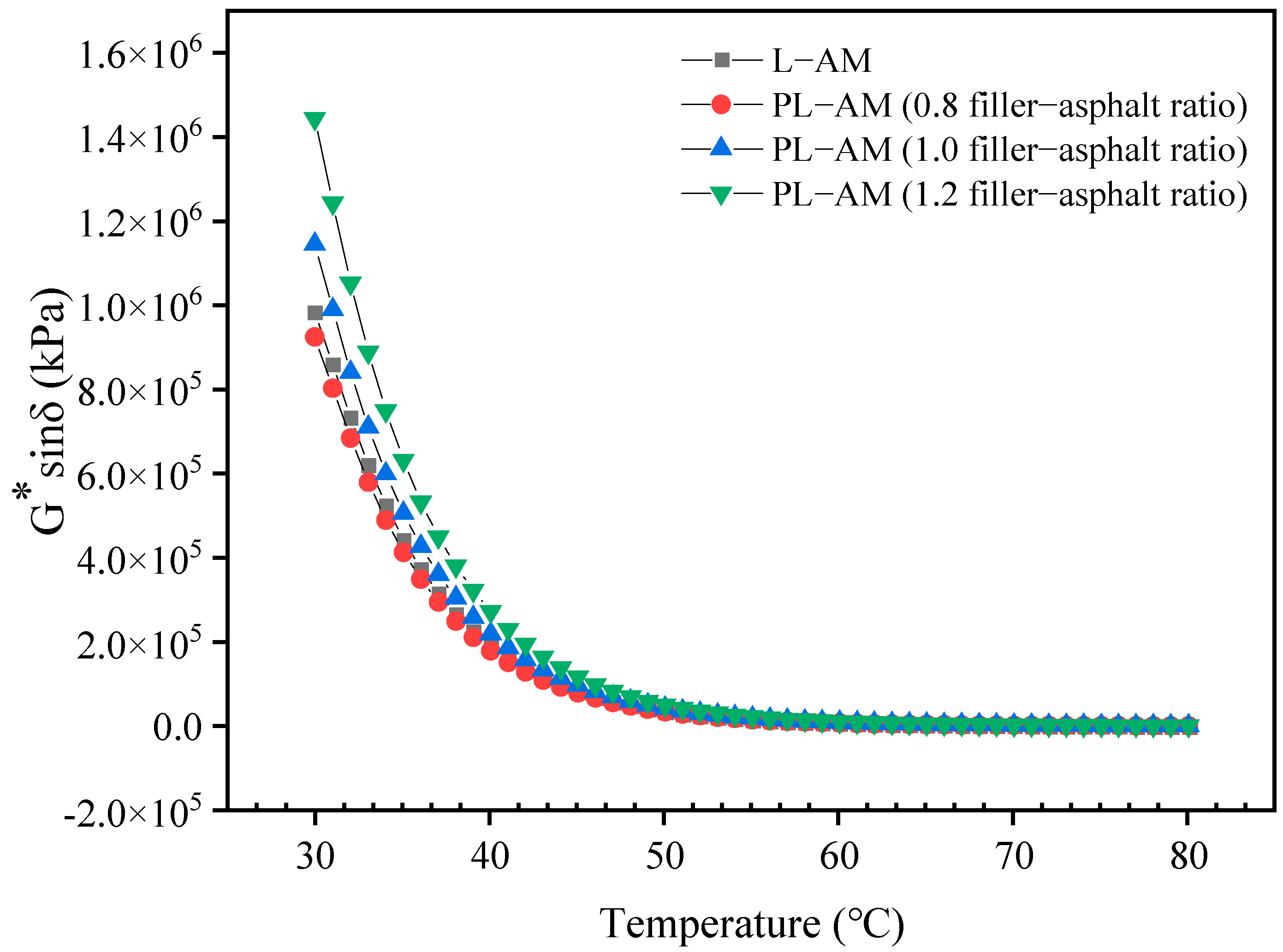 Materials 16 02486 g014 Materials 16 02486 g014