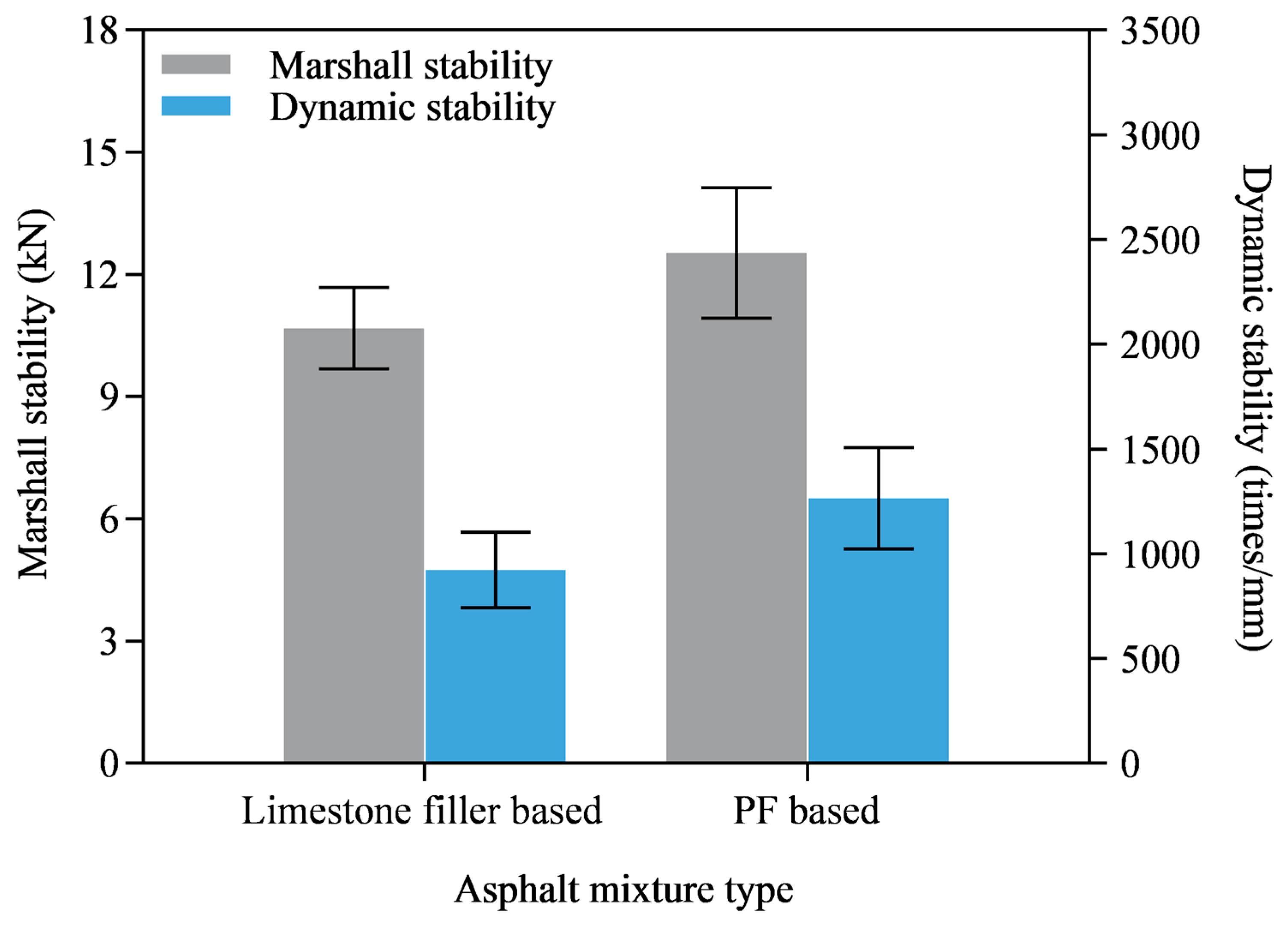 Materials 16 02486 g015 Materials 16 02486 g015