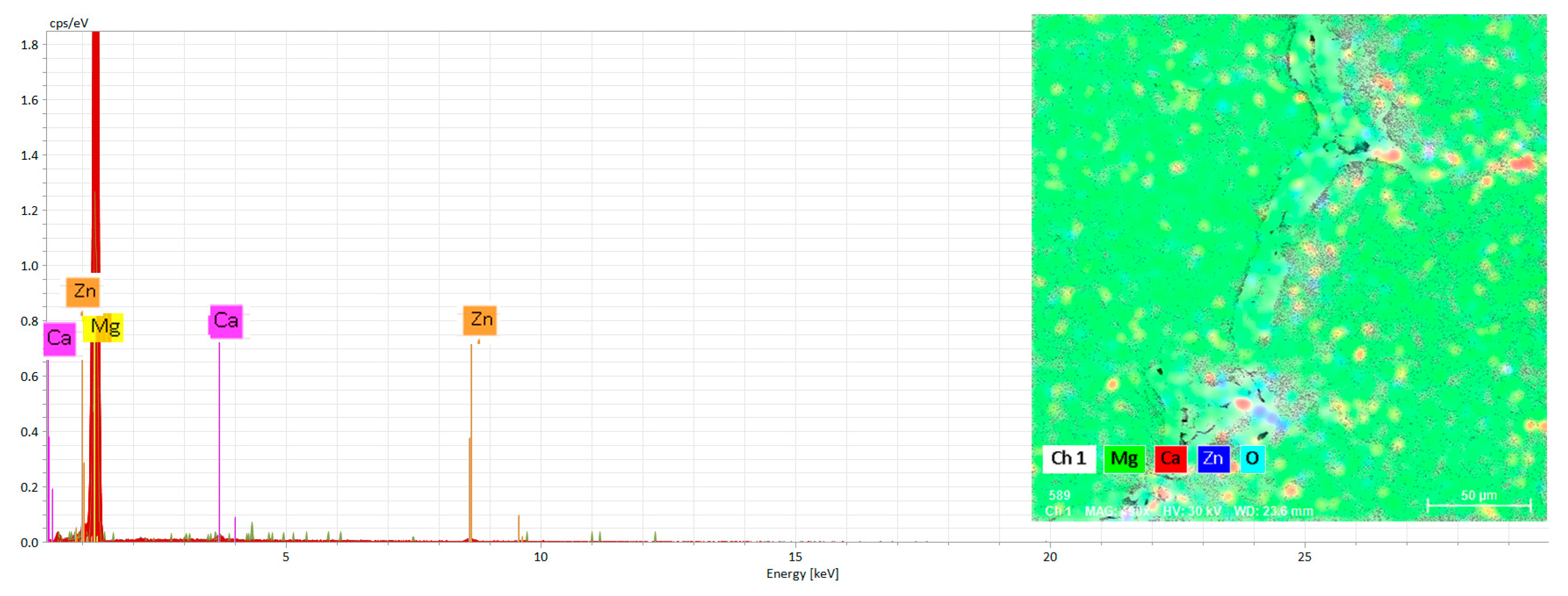 Materials 16 02487 g003 Materials 16 02487 g003