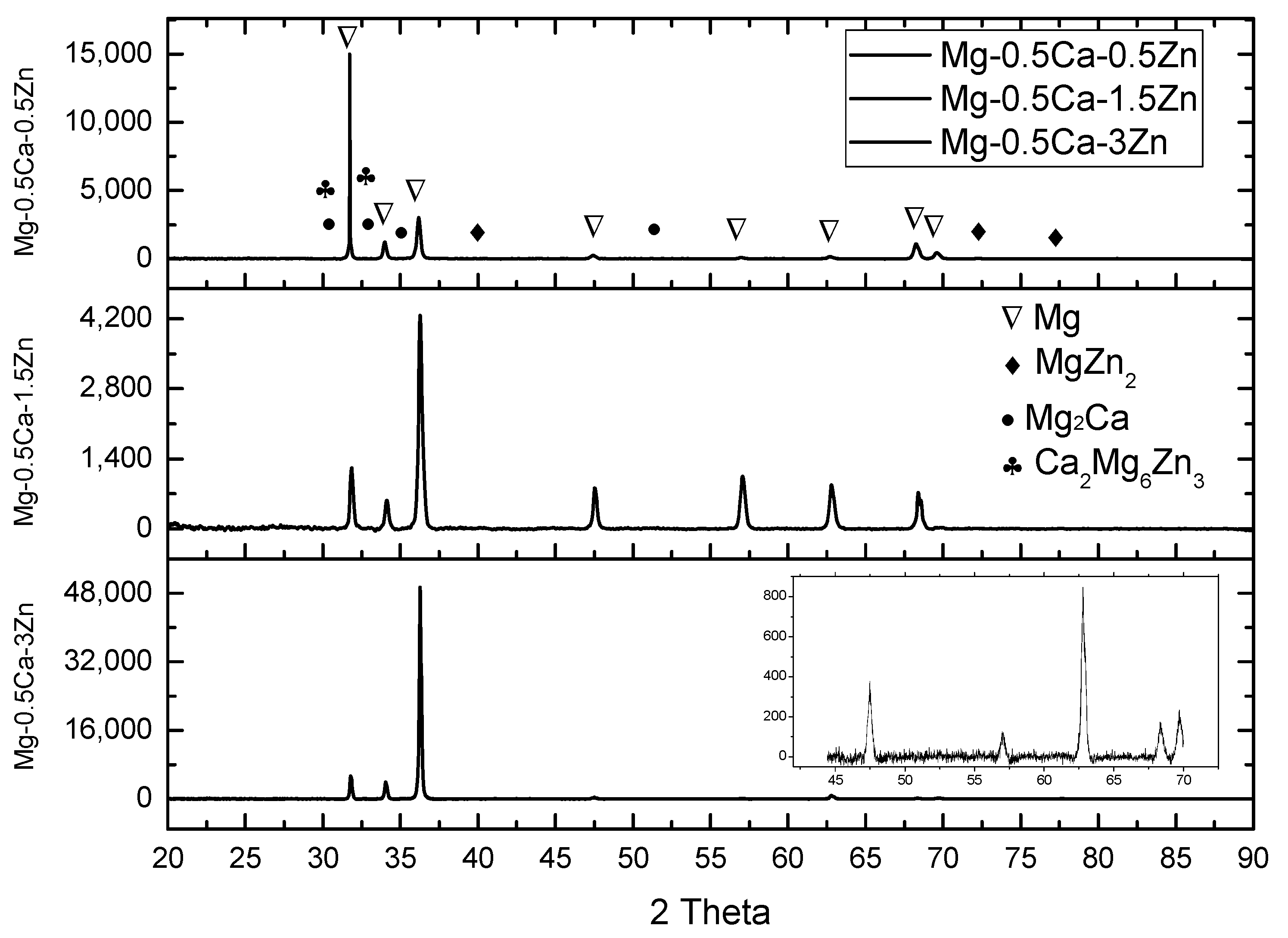 Materials 16 02487 g004 Materials 16 02487 g004