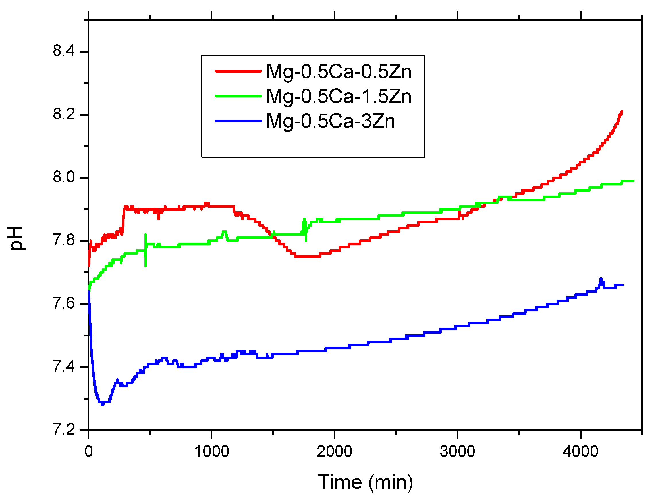 Materials 16 02487 g005 Materials 16 02487 g005