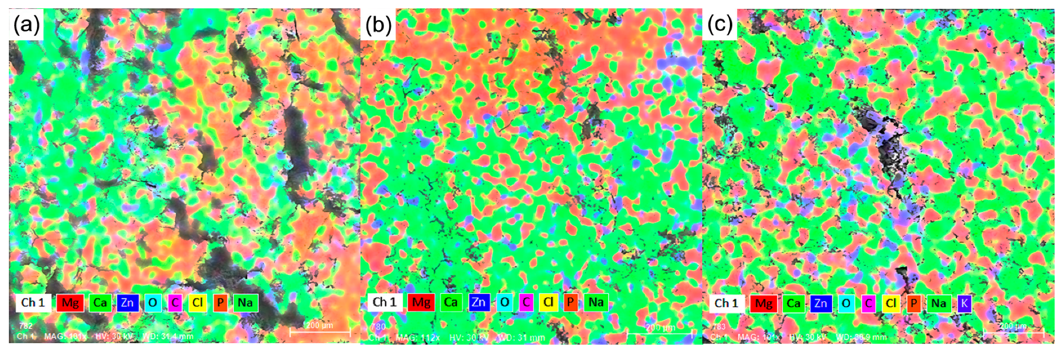Materials 16 02487 g007 Materials 16 02487 g007