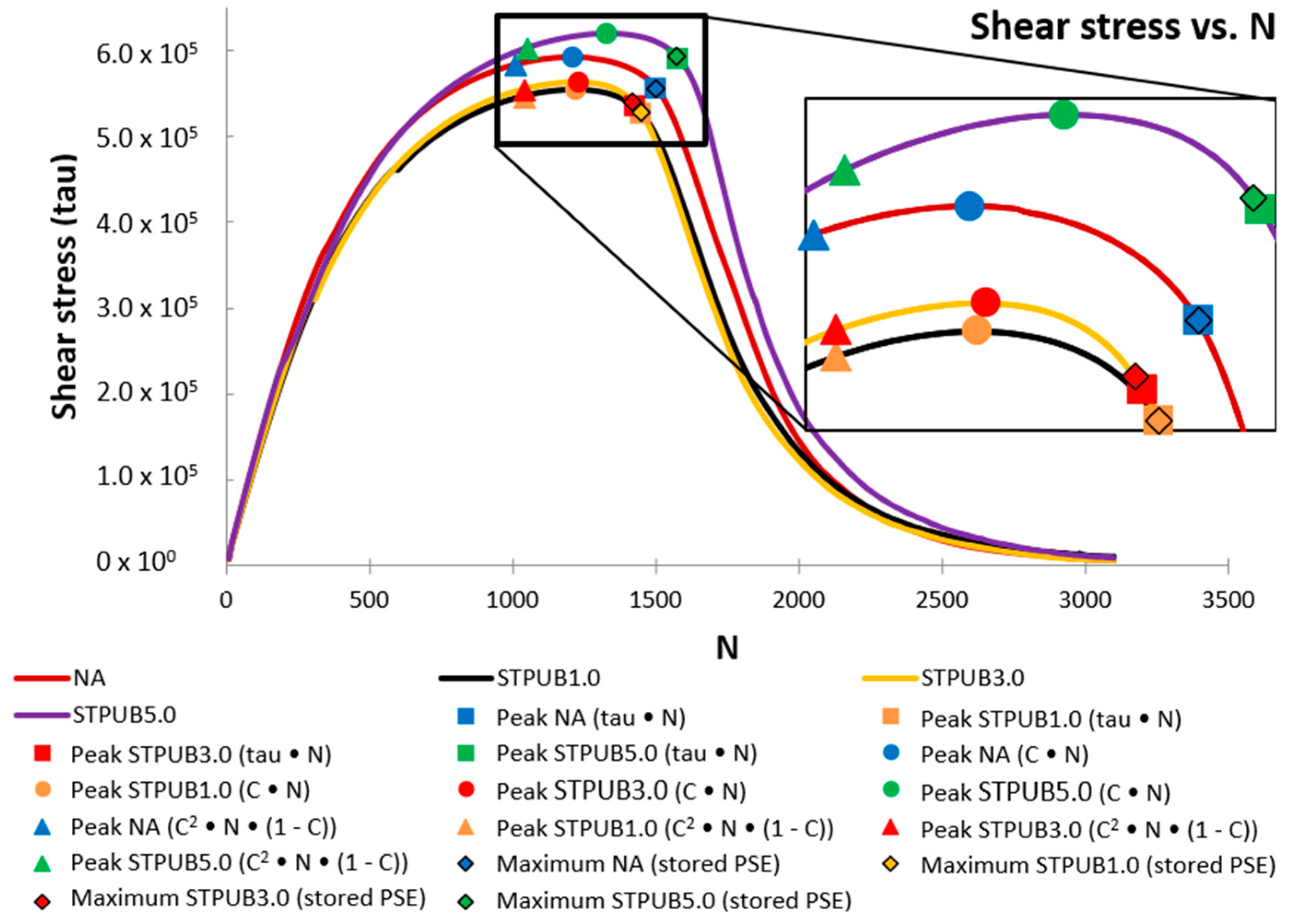 Materials 16 02488 g008