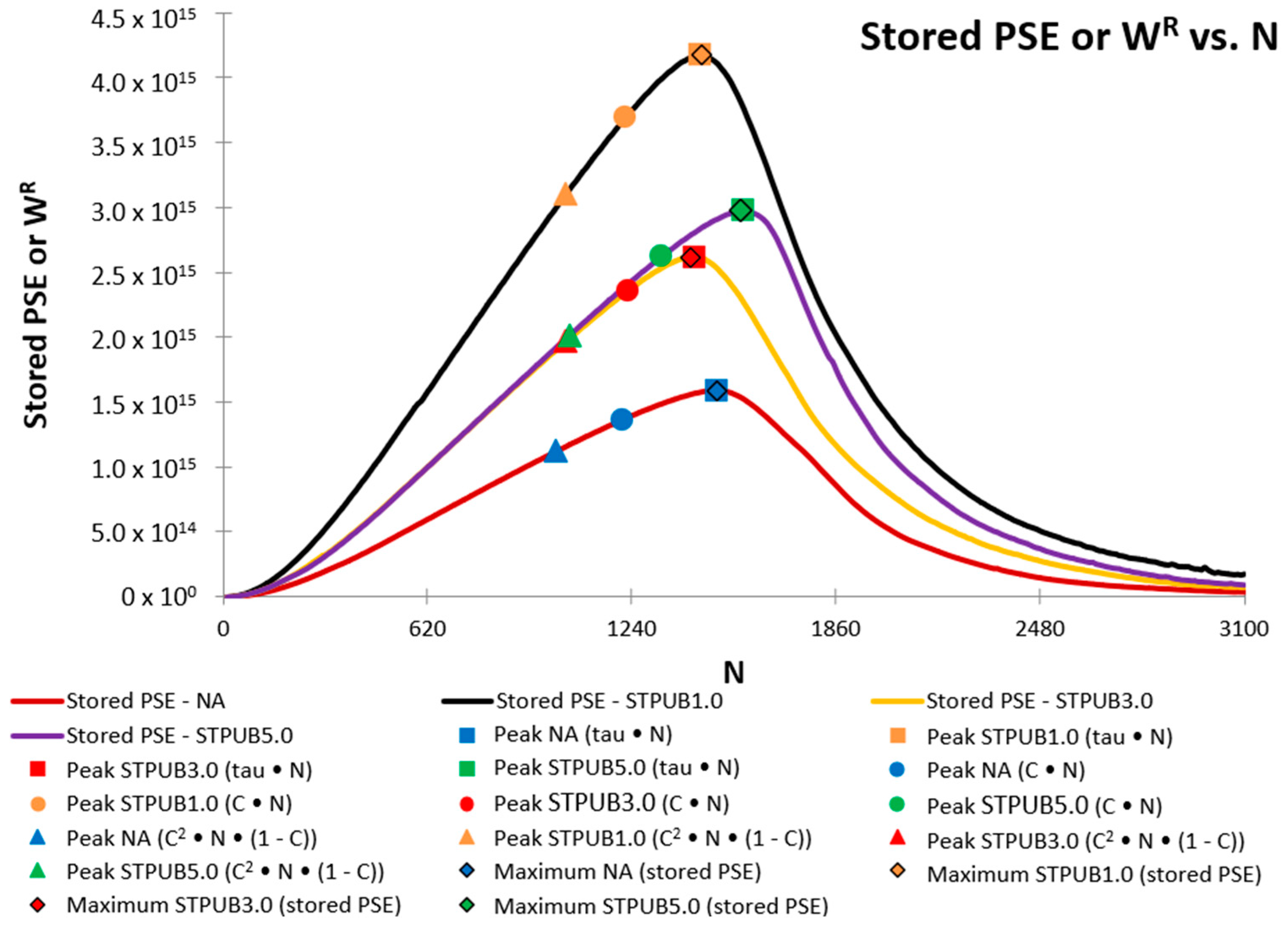 Materials 16 02488 g010