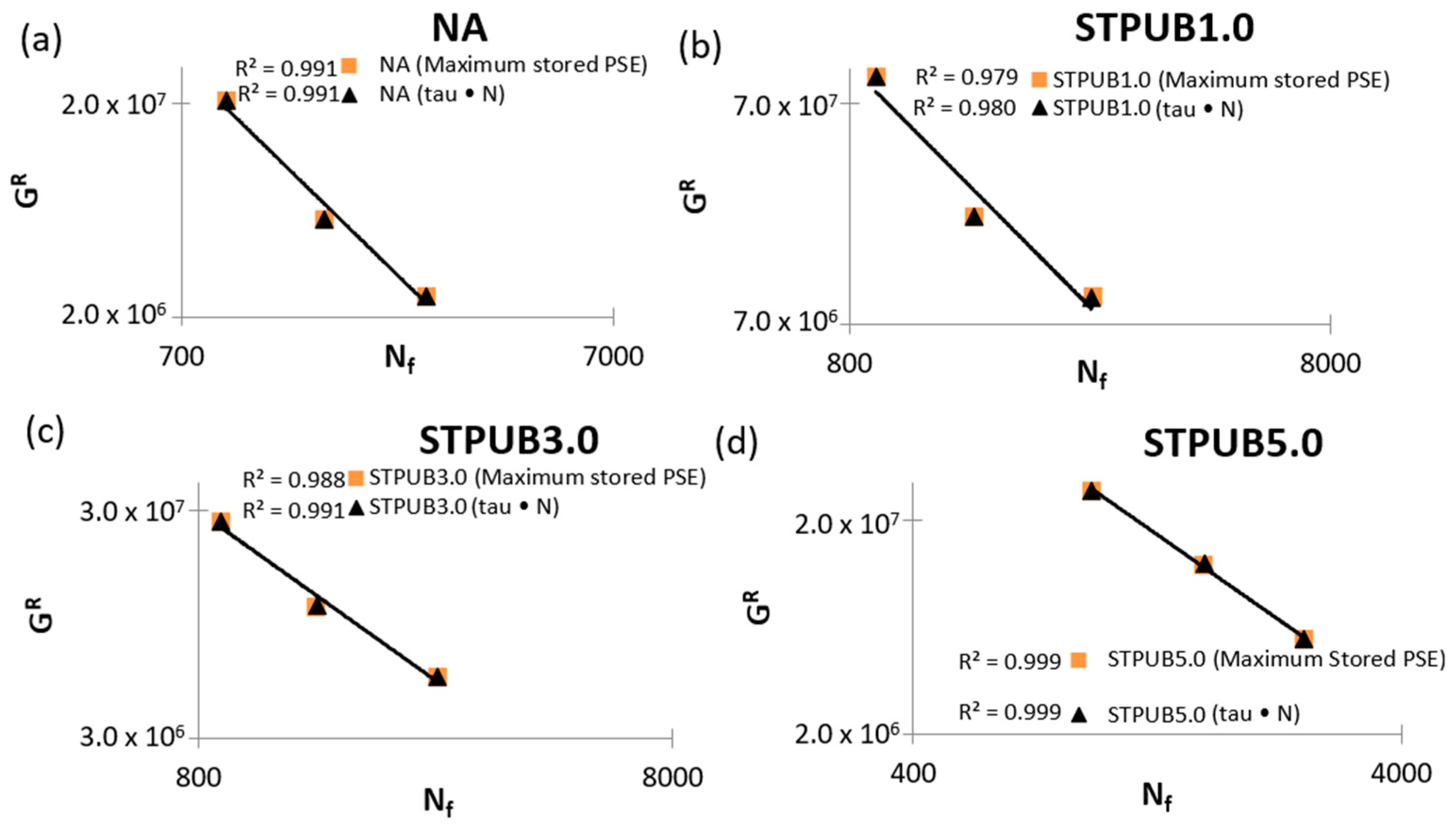 Materials 16 02488 g012