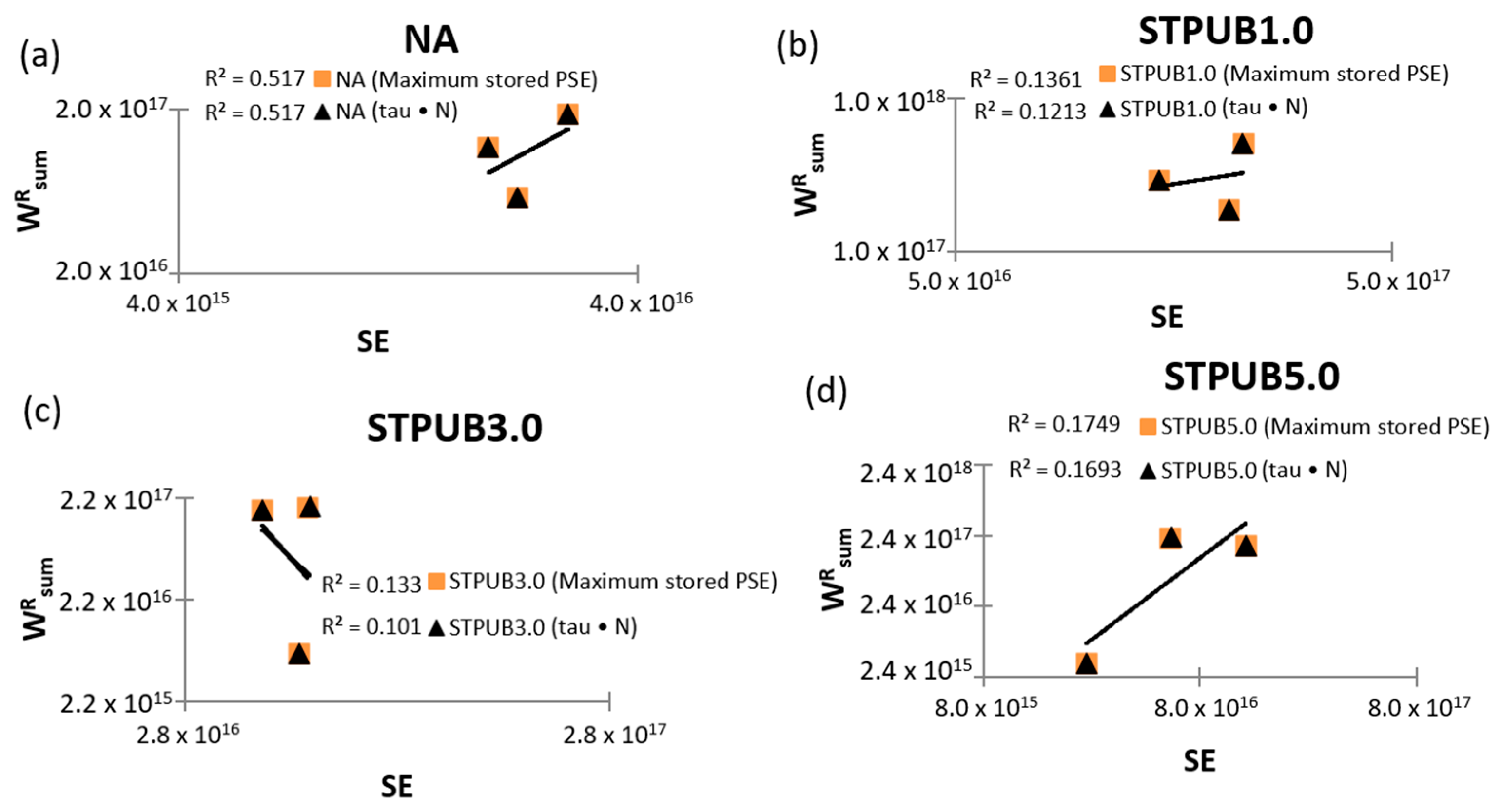 Materials 16 02488 g013