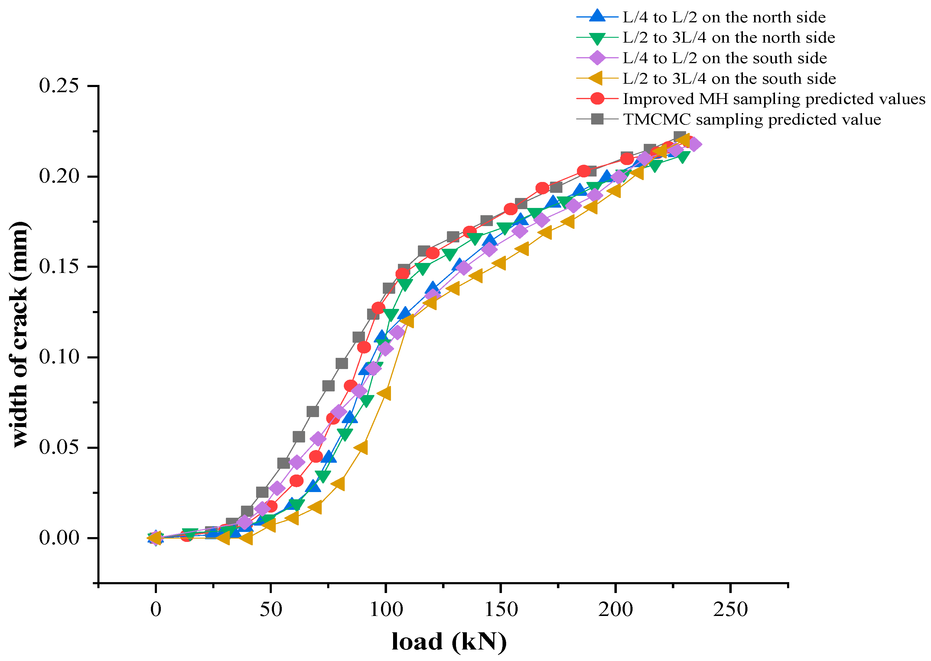 Materials 16 02489 g019