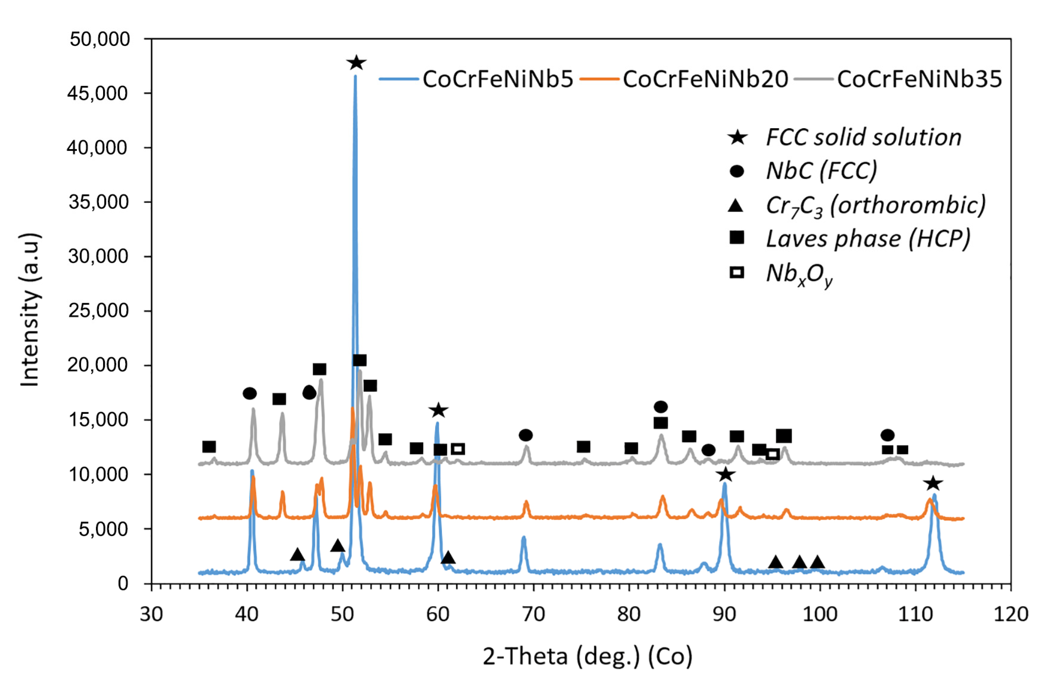 Materials 16 02491 g004