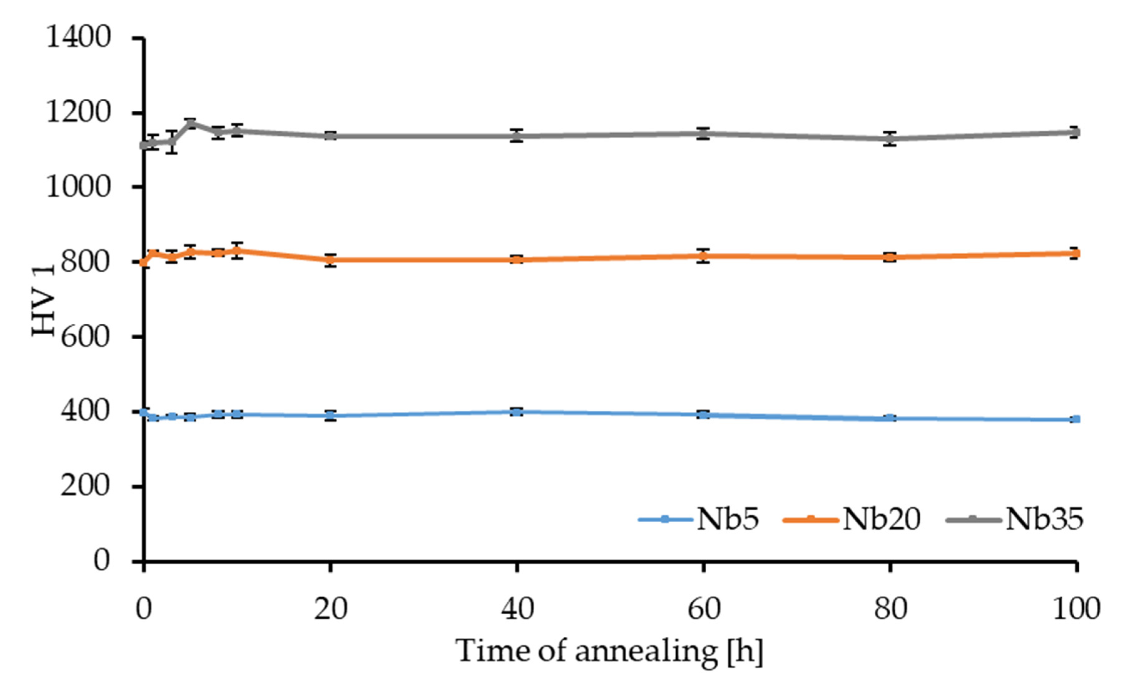 Materials 16 02491 g009