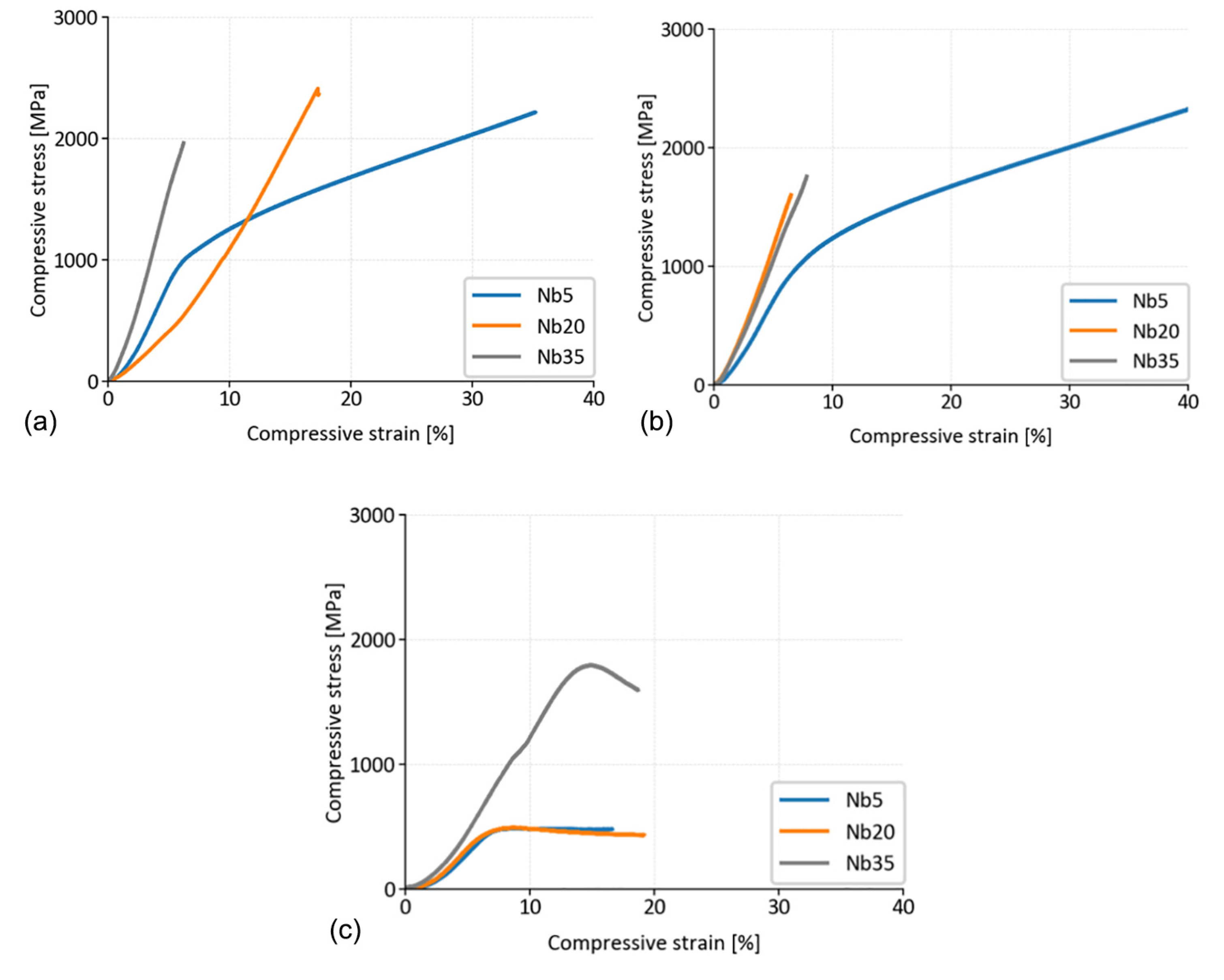 Materials 16 02491 g010