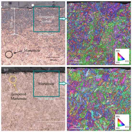 Materials Free FullText Towards Understanding Subsurface