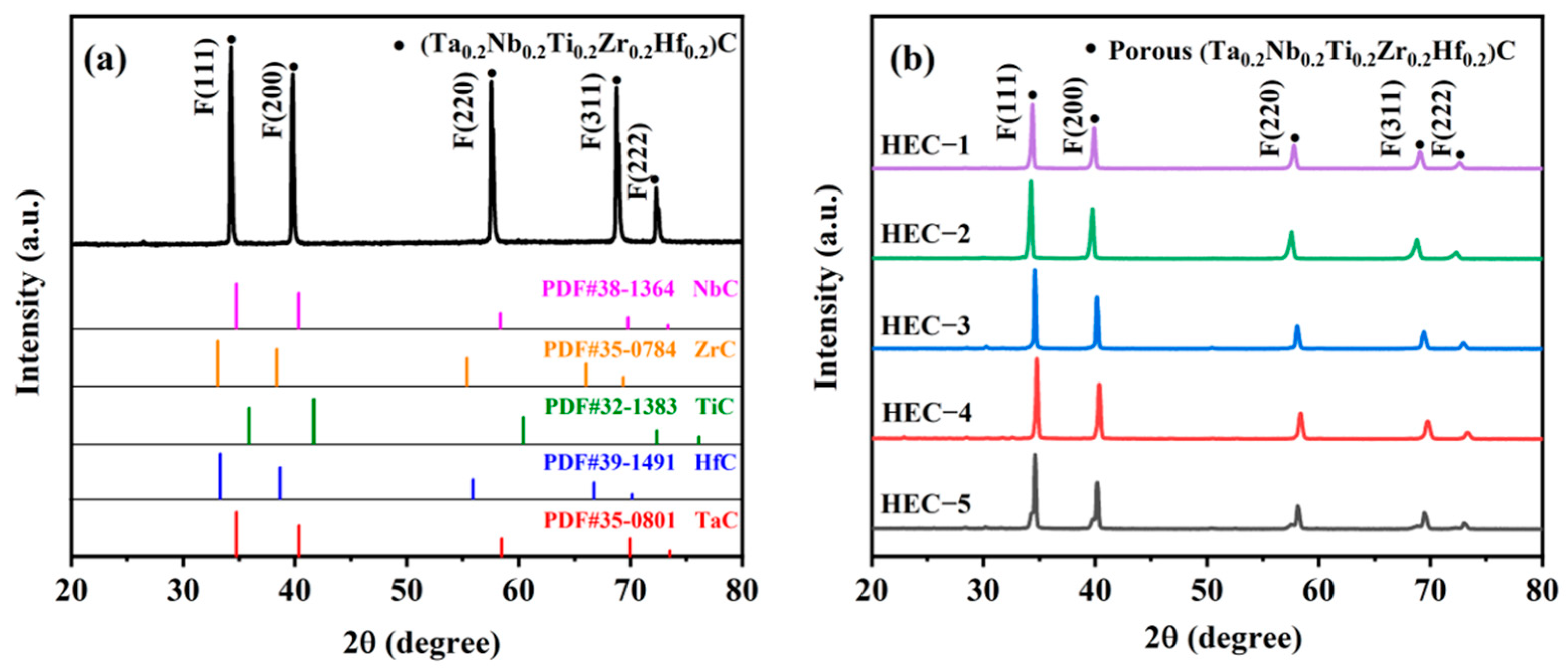 Materials 16 02495 g003 Materials 16 02495 g003