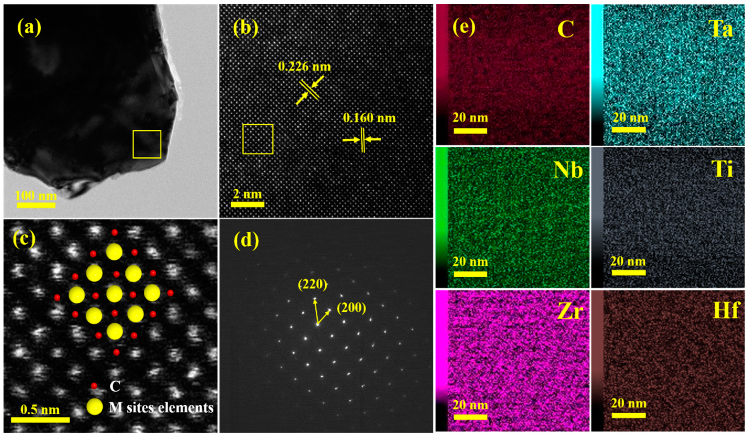 Materials 16 02495 g004 Materials 16 02495 g004