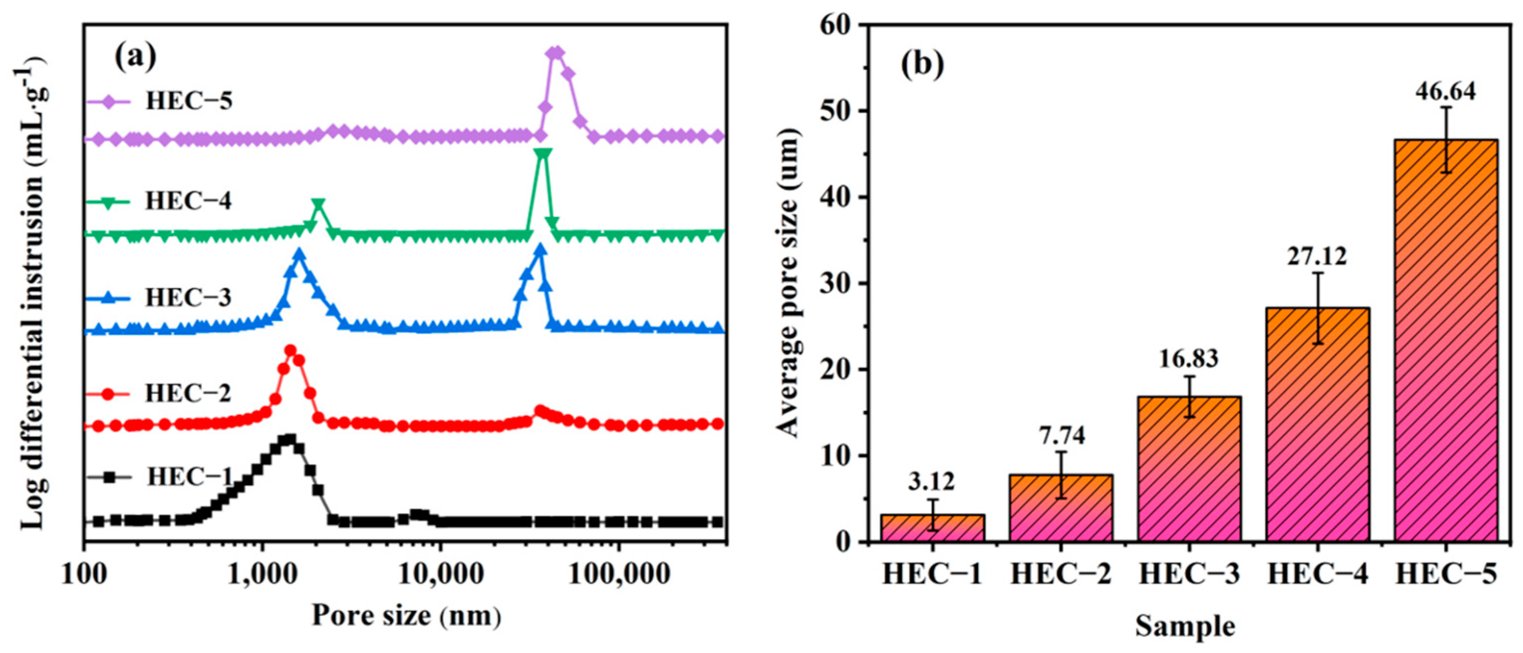 Materials 16 02495 g006 Materials 16 02495 g006