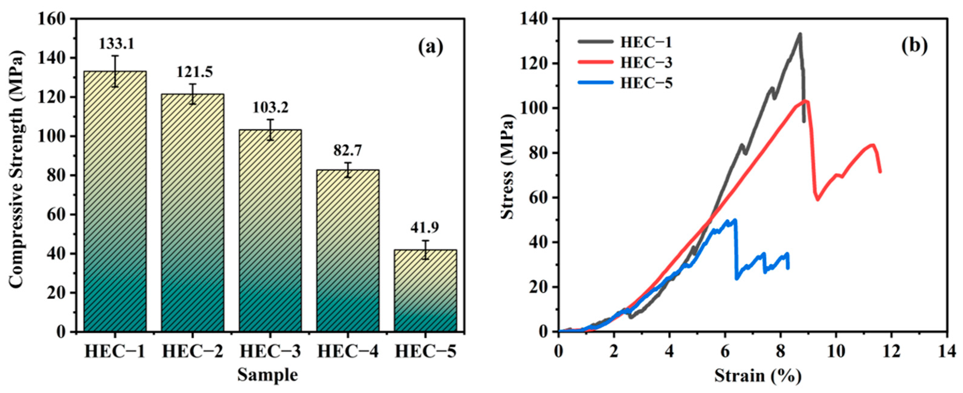 Materials 16 02495 g007 Materials 16 02495 g007