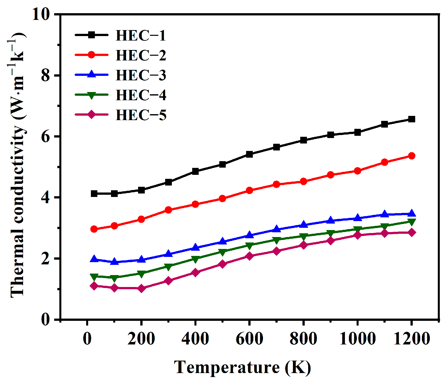 Materials 16 02495 g008 Materials 16 02495 g008