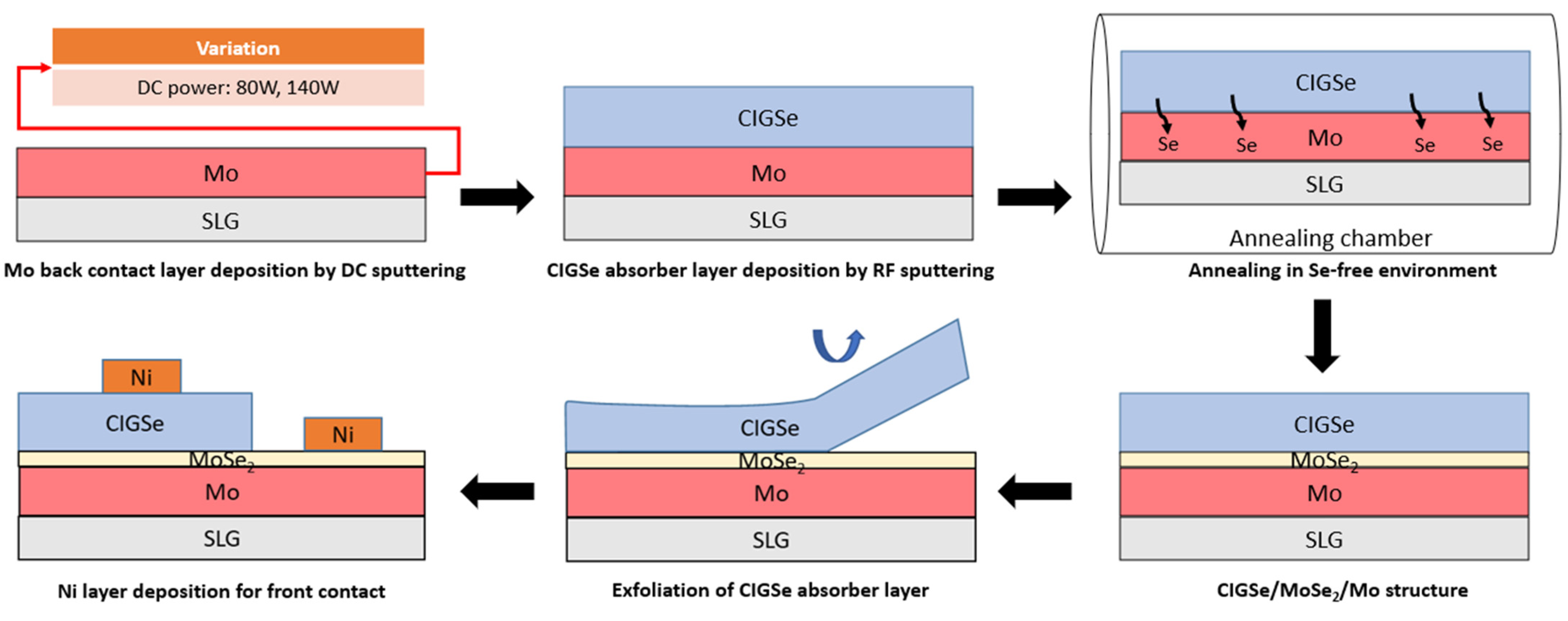Materials 16 02497 g001