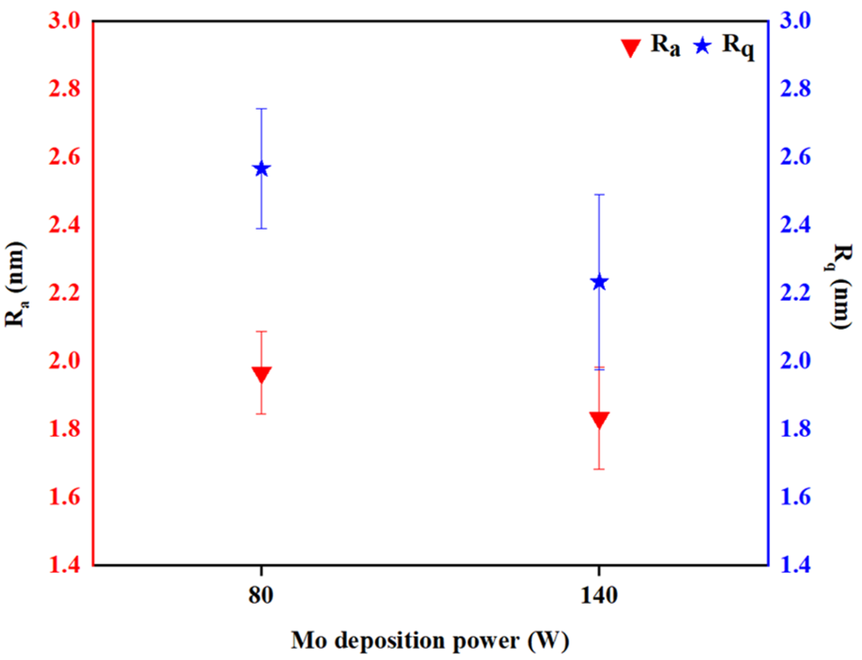 Materials 16 02497 g002