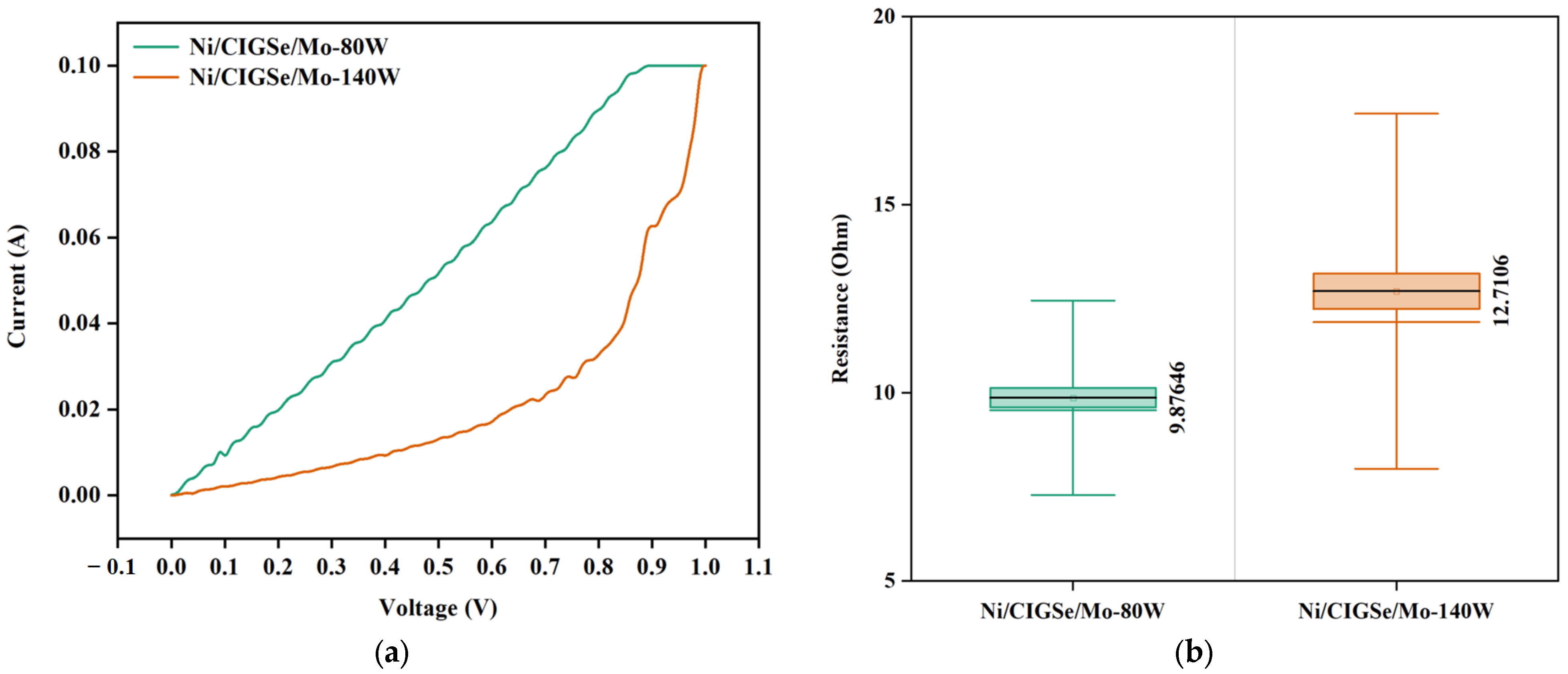 Materials 16 02497 g009